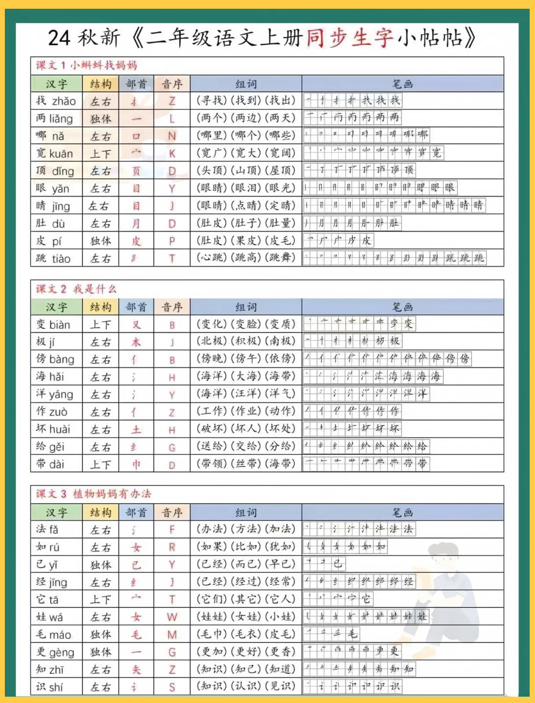 毯组词(毯组词四字词语)