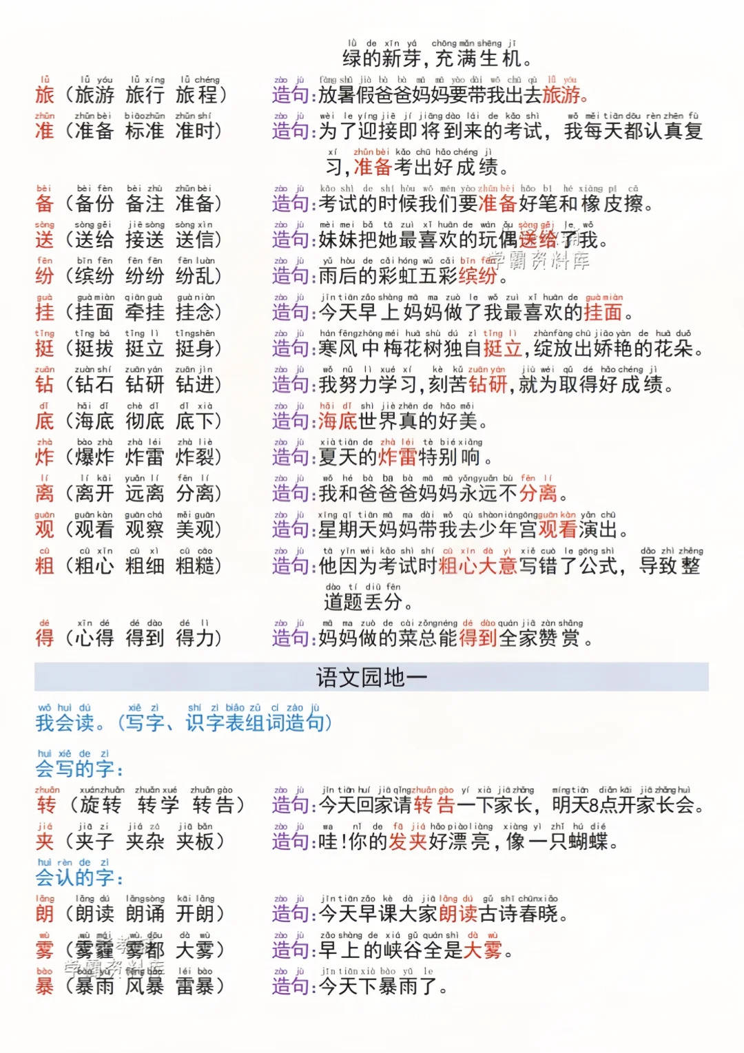 肌组词(肌组词三年级)