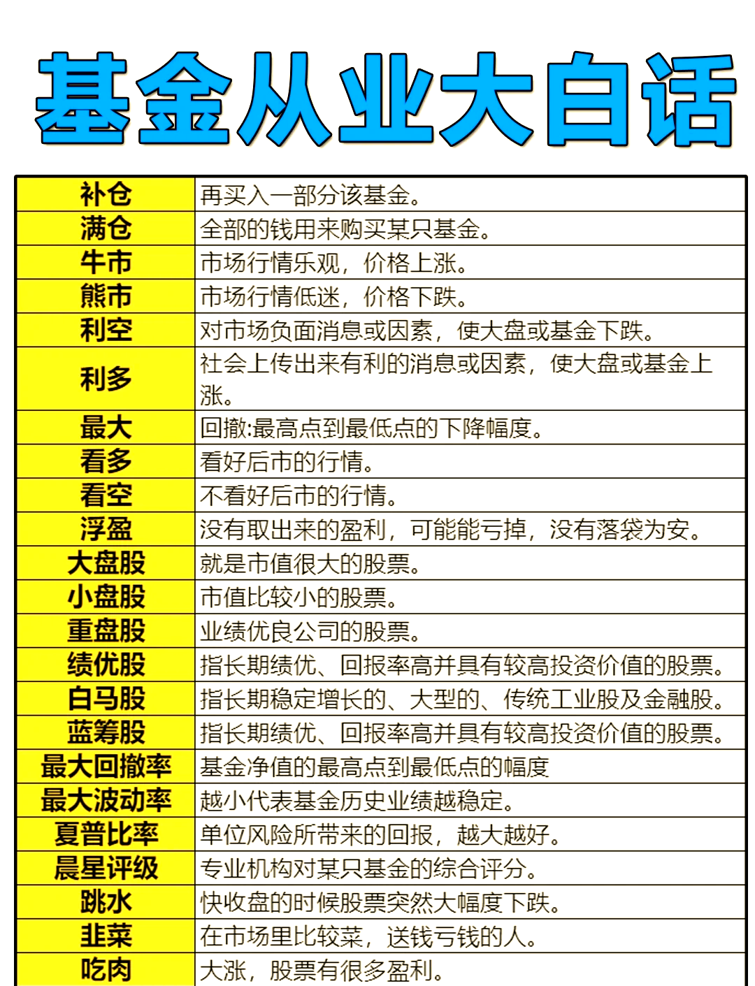 fof基金的优点和缺点(fof基金的投资优势包括什么) fof基金的优点和缺点(fof基金的投资优势包括什么)