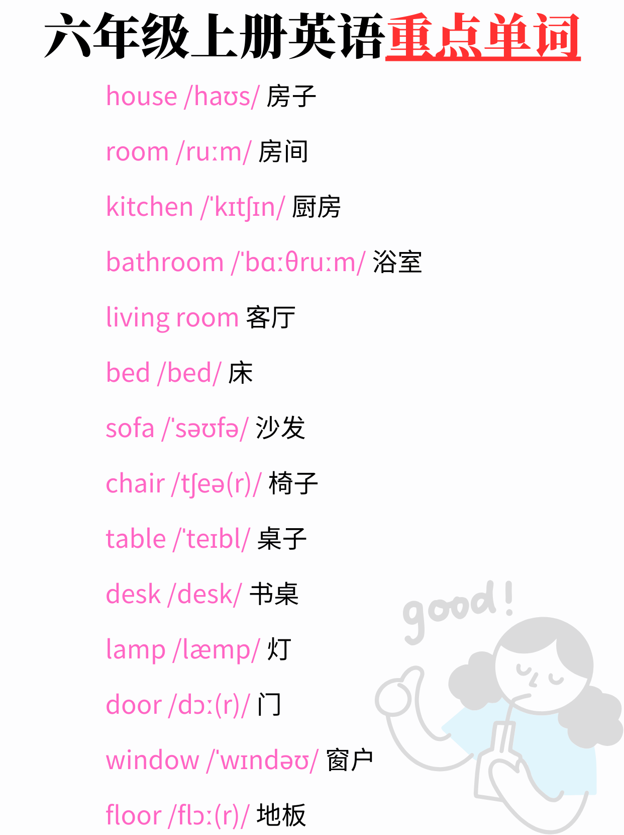 在厨房用英语怎么说(他们在厨房用英语怎么说) 在厨房用英语怎么说(他们在厨房用英语怎么说)