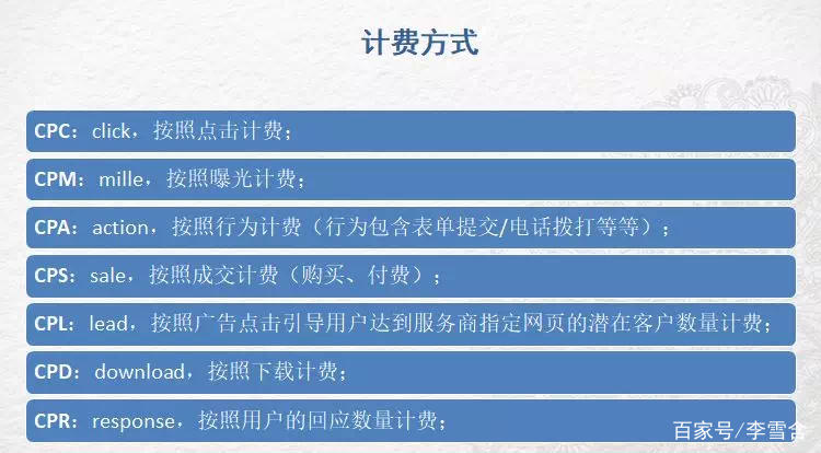 cpt是什么意思(CPT是什么意思的缩写)
