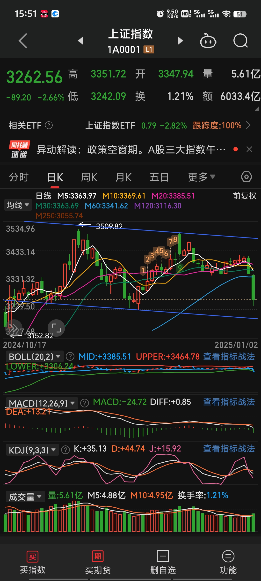 股票放量上涨(股票放量上涨第二天还会涨吗) 股票放量上涨(股票放量上涨第二天还会涨吗)