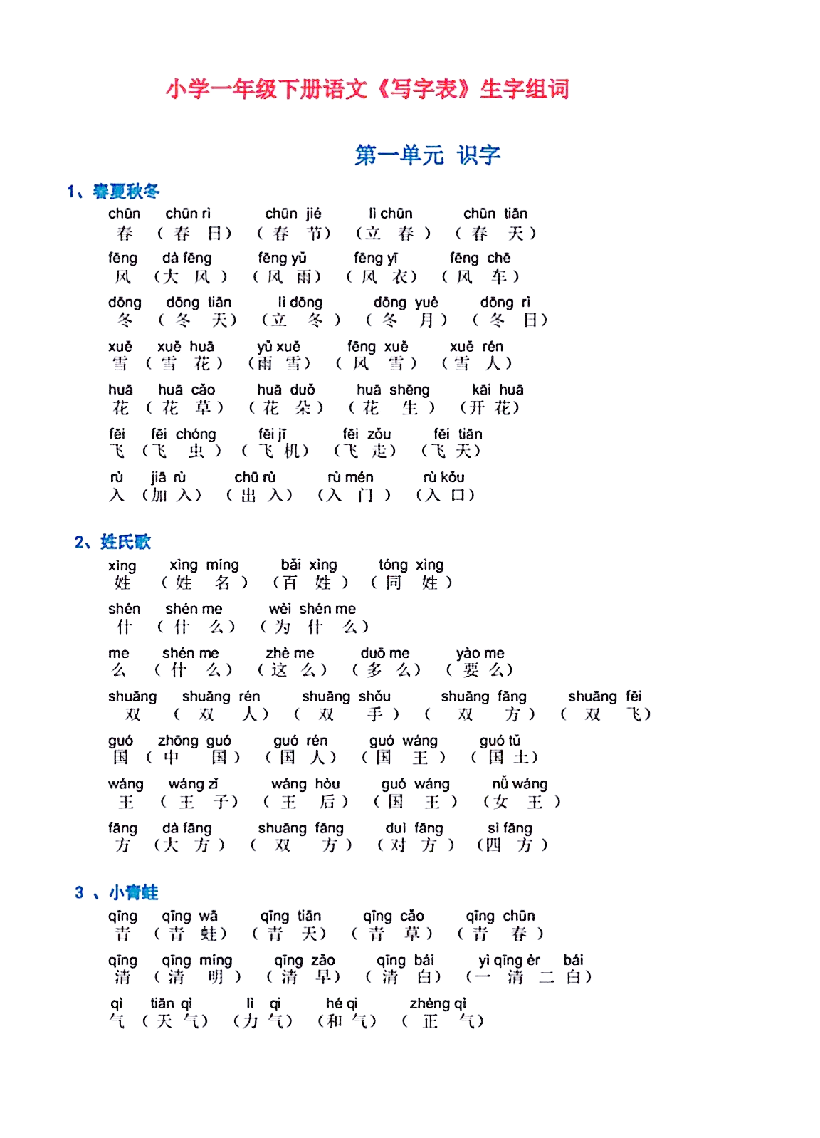 熙的拼音(熙熙攘攘的拼音)