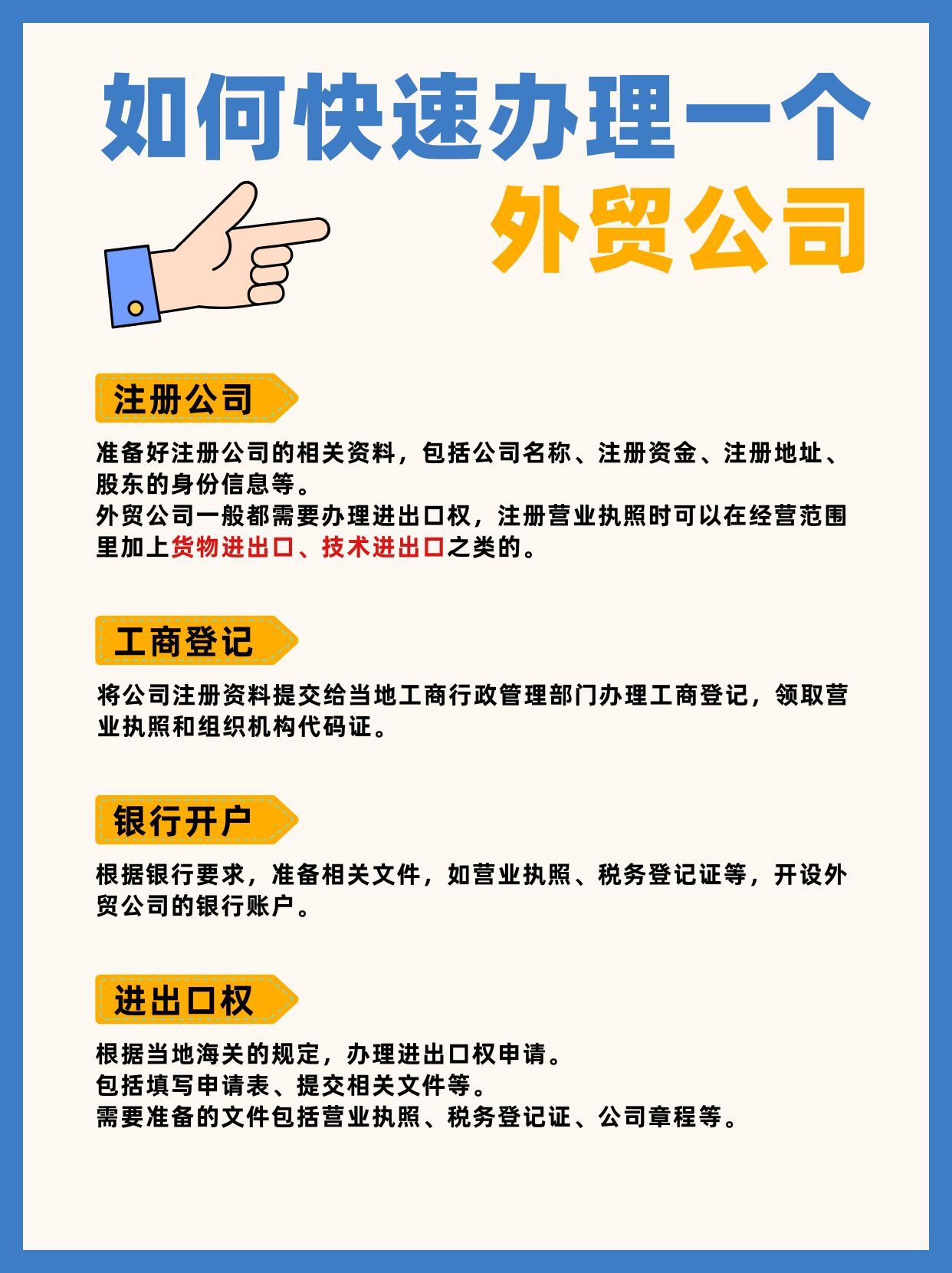 外贸公司注册流程及条件(出口外贸公司注册流程及条件)