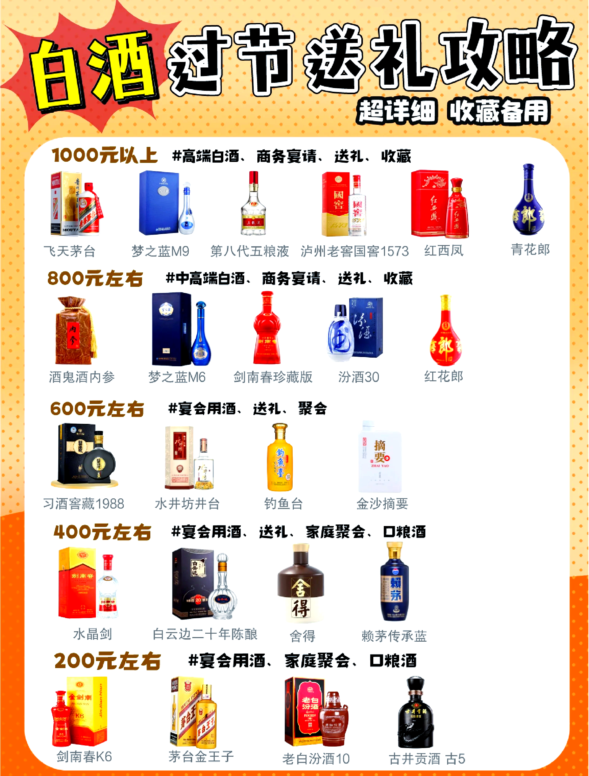 专门查酒价格的网站(专门查酒价格的网站有哪些)