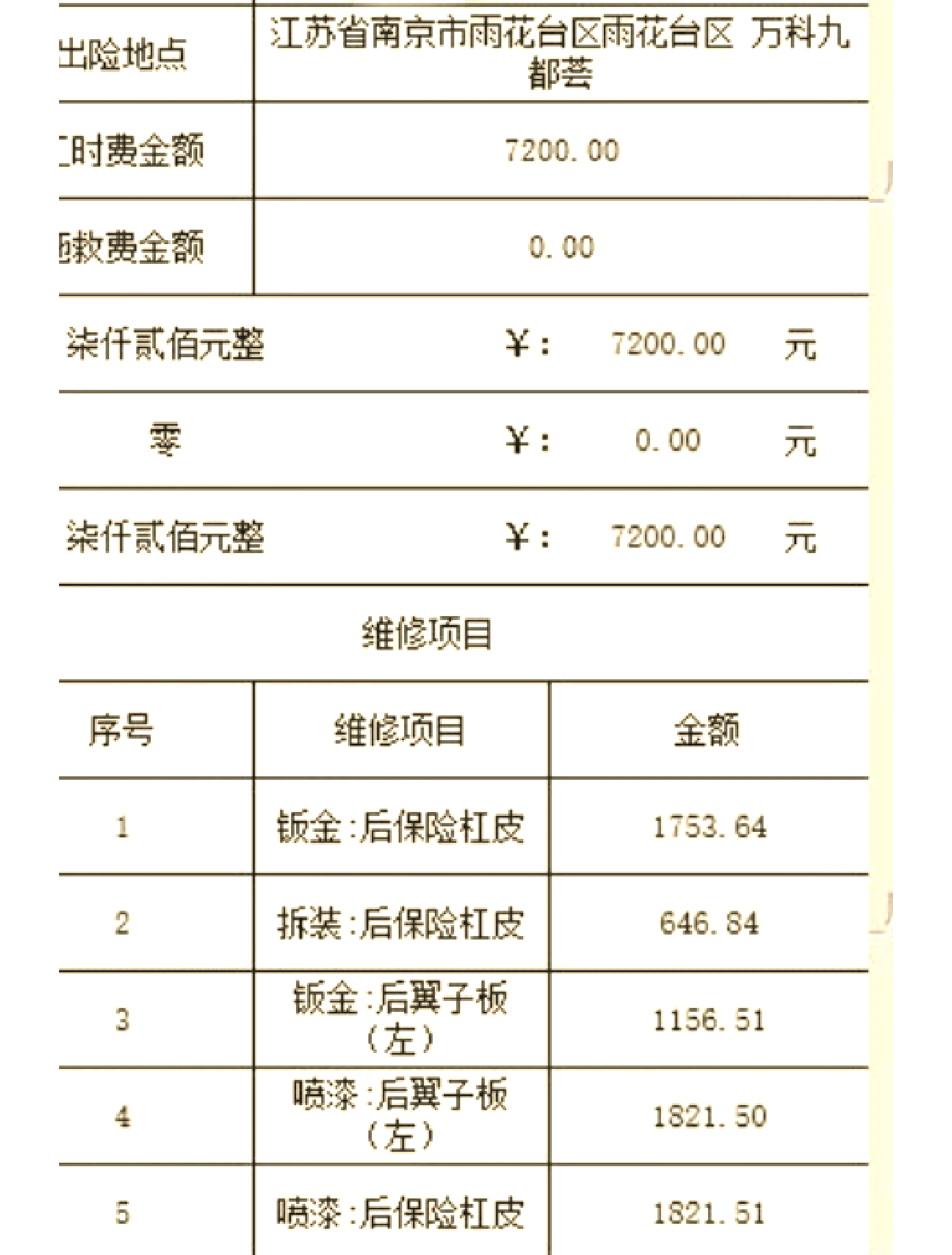 促销费是什么费用(促销费用属于什么科目)