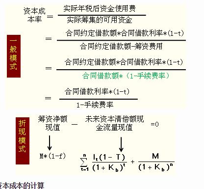 成本收入比计算公式(成本收入比是35%还是45%) 成本收入比计算公式(成本收入比是35%还是45%)