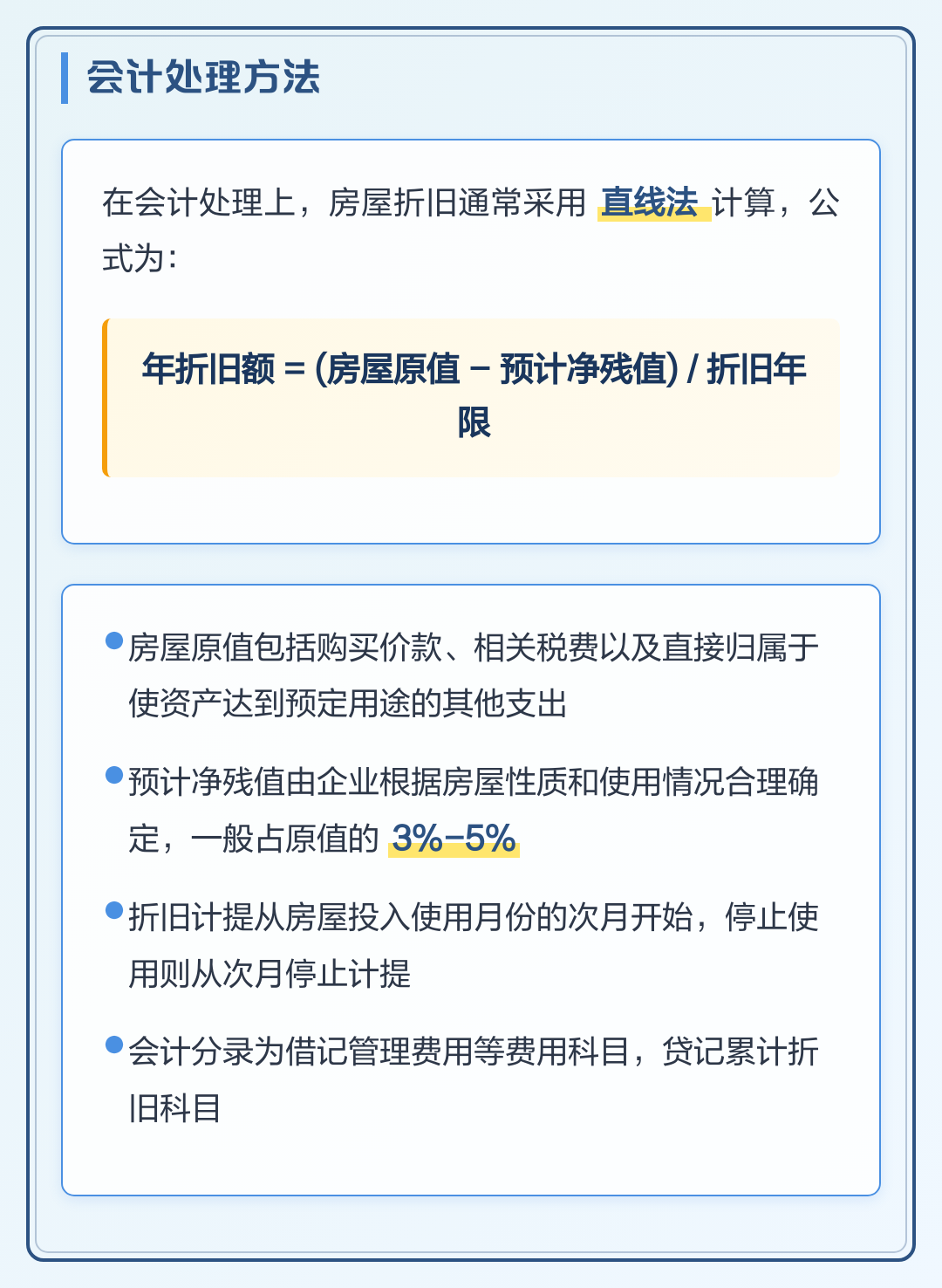 房屋建筑物折旧年限最新规定(房屋建筑物折旧年限最新规定文件)