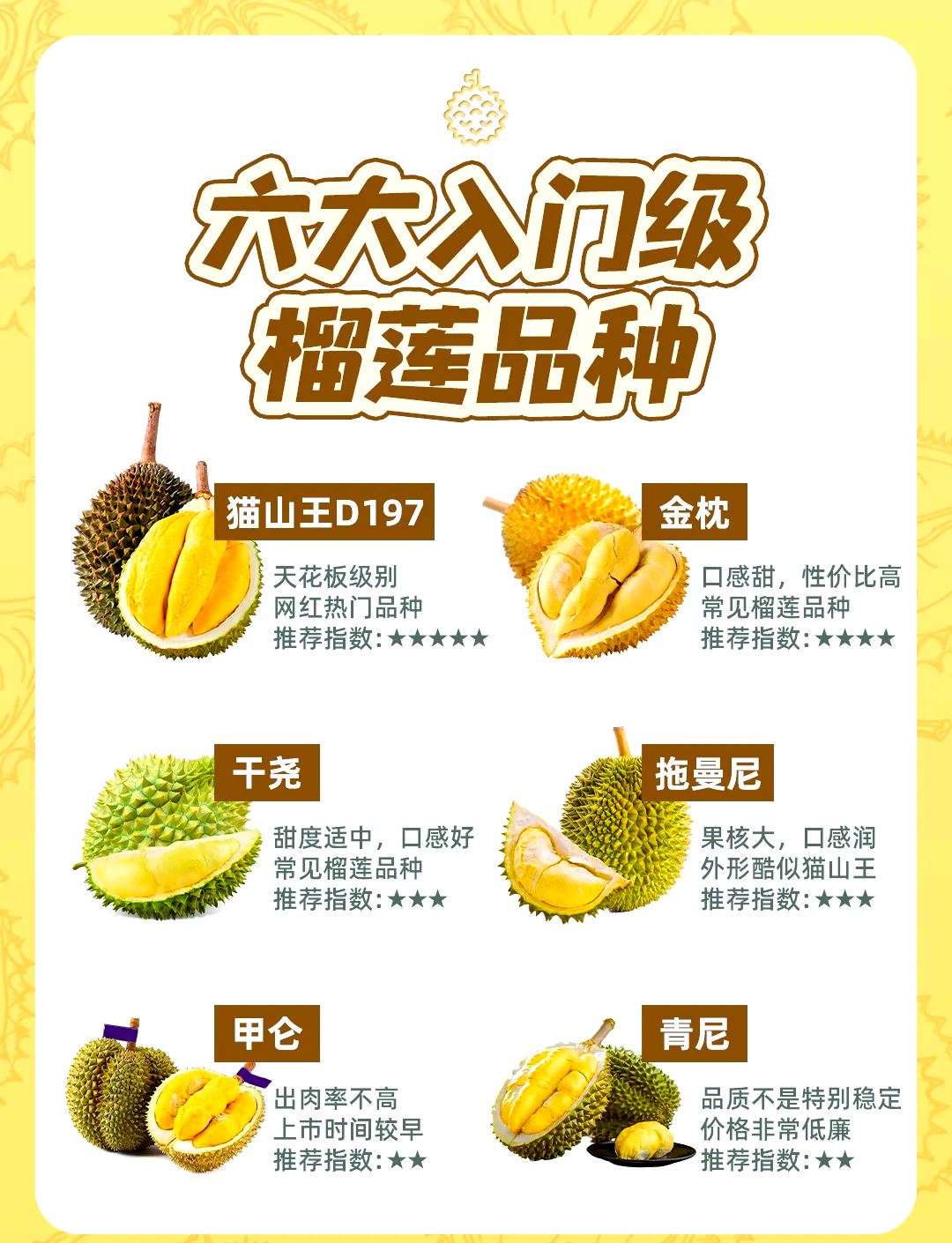 榴莲成熟度辨认(榴莲成熟度怎么看)