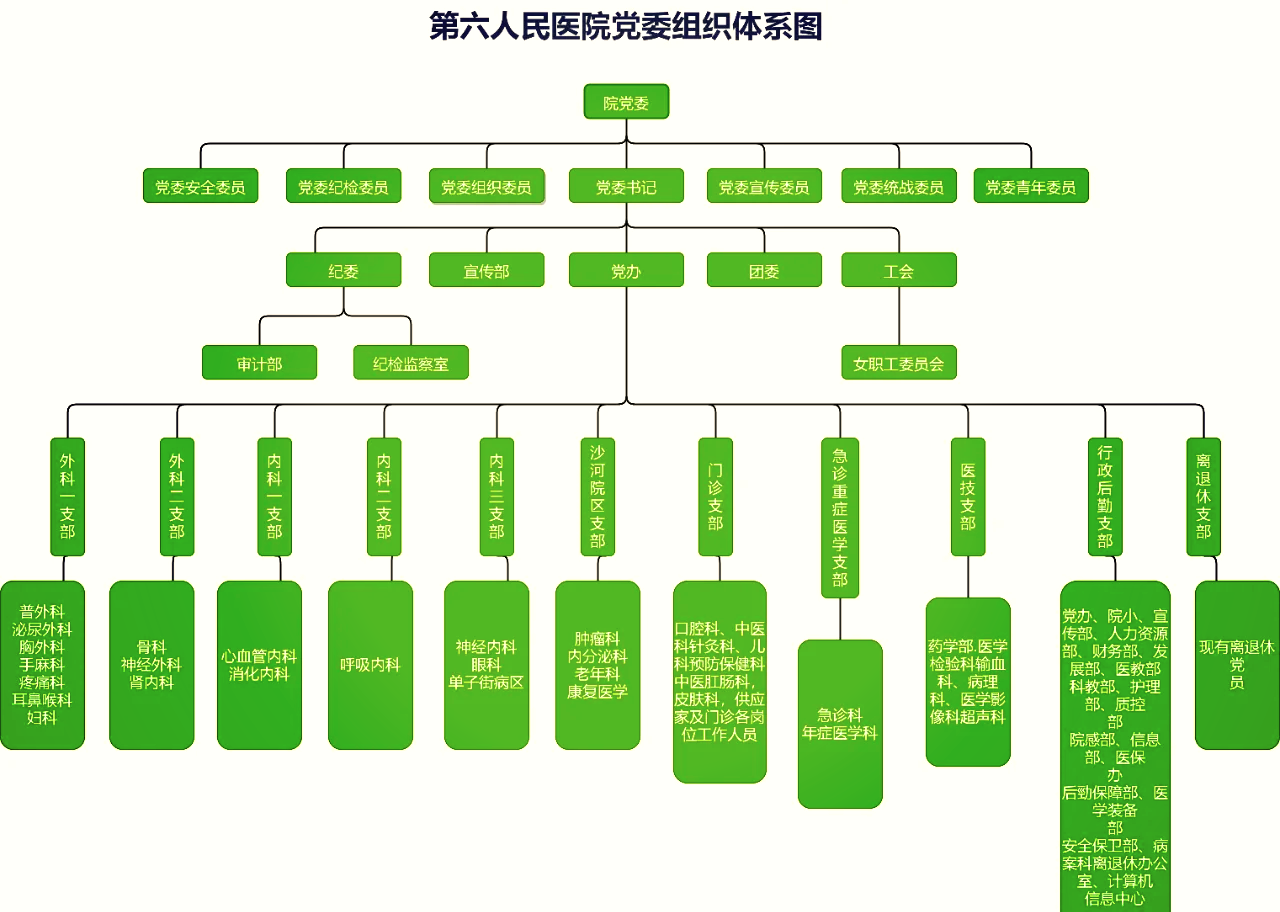 公司类型分类大全(公司类型分类大全表格)