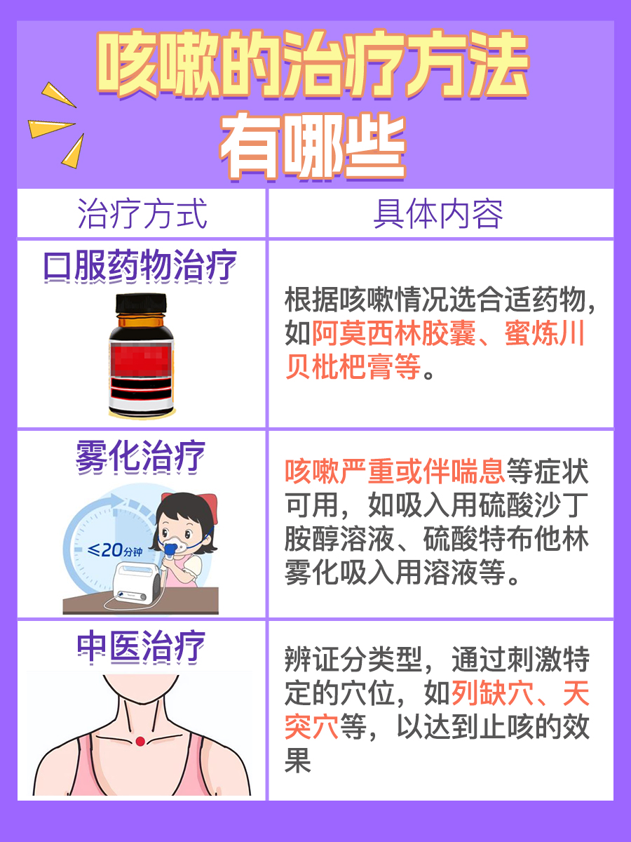 咳嗽可以吃桃子吗大人(咳嗽可以吃桃子吗大人吃多少)