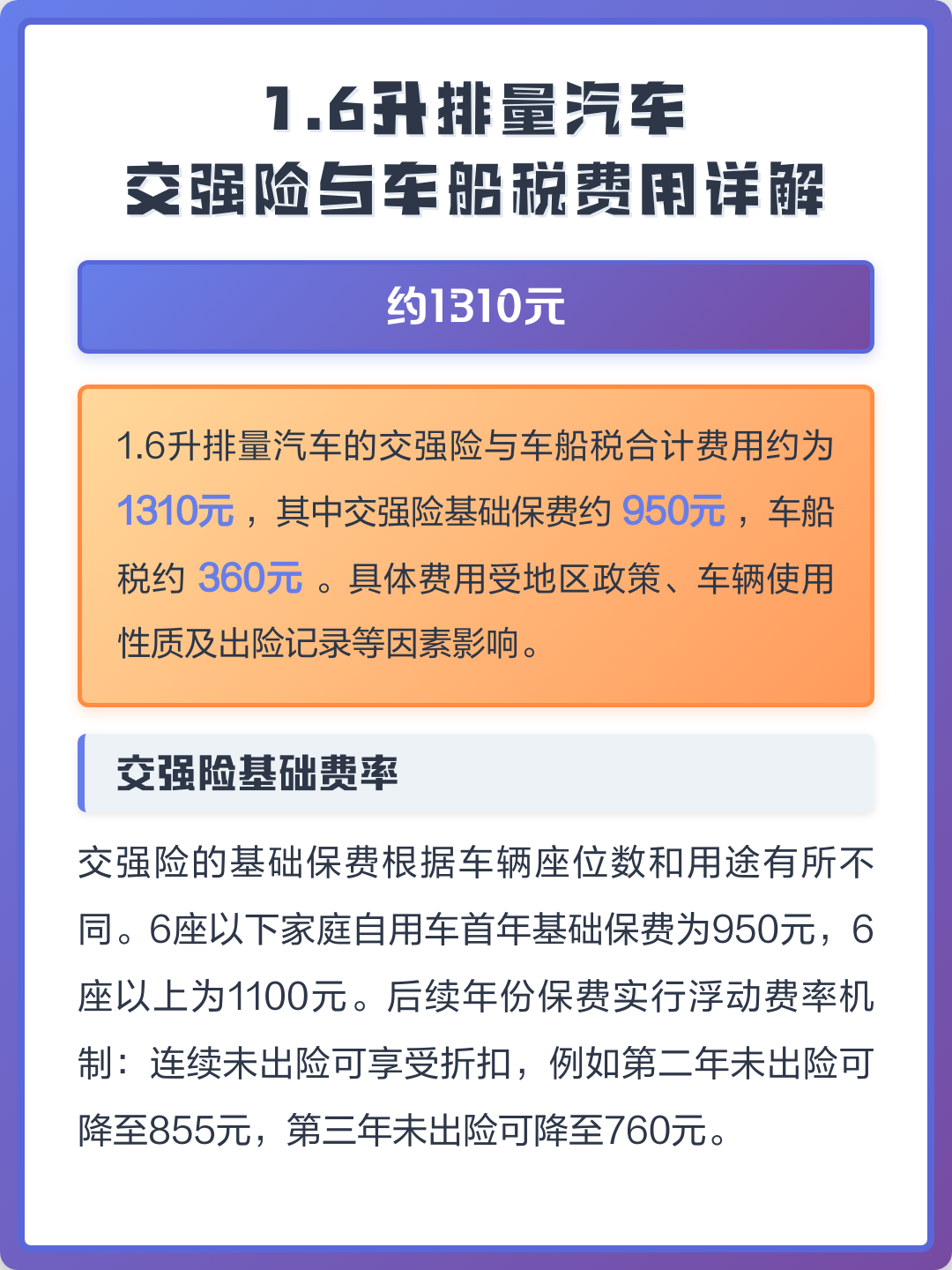 交强险和车船税一共多少钱(七座交强险和车船税一共多少钱)