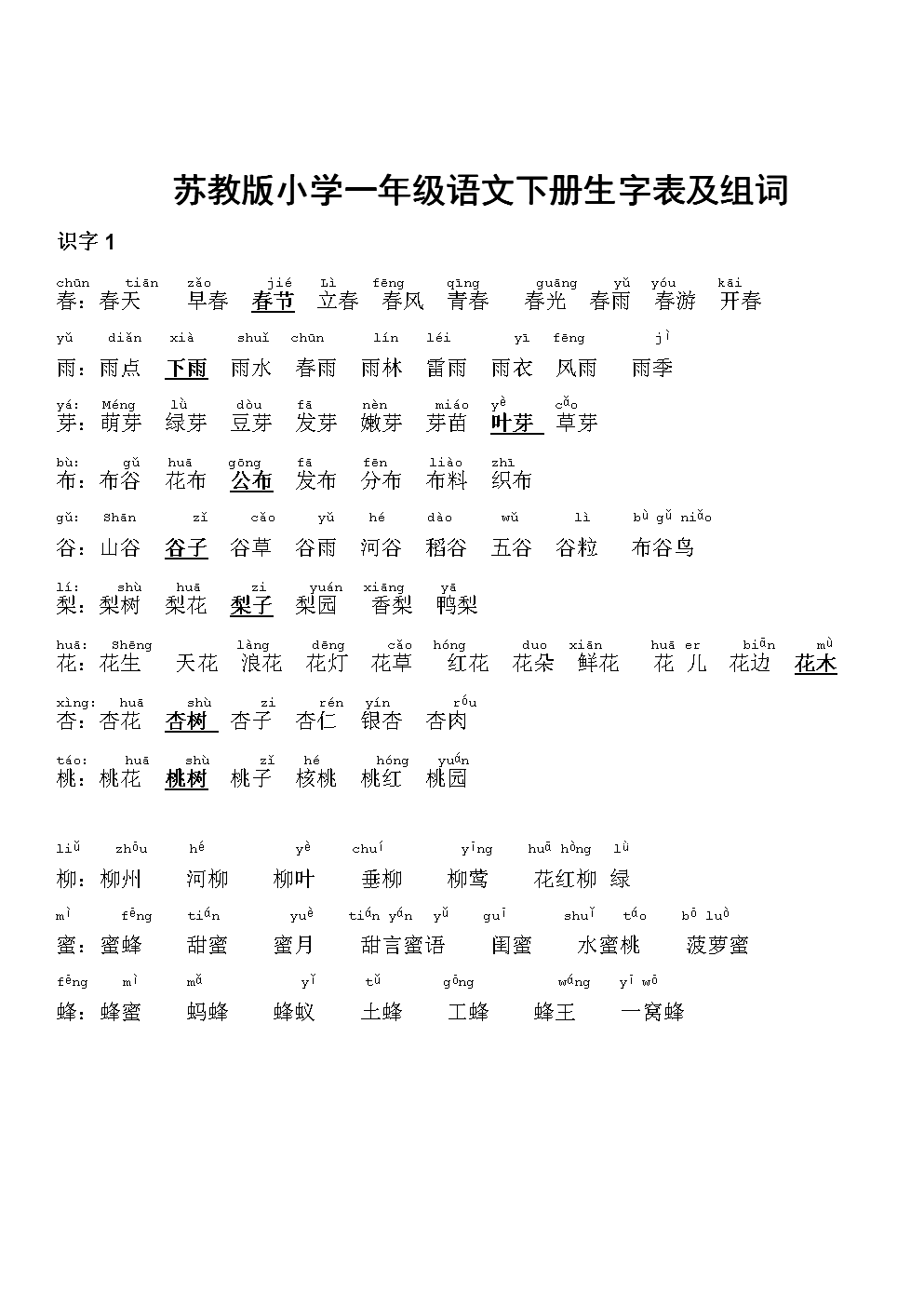 制裁的拼音(制裁的拼音怎么读音)