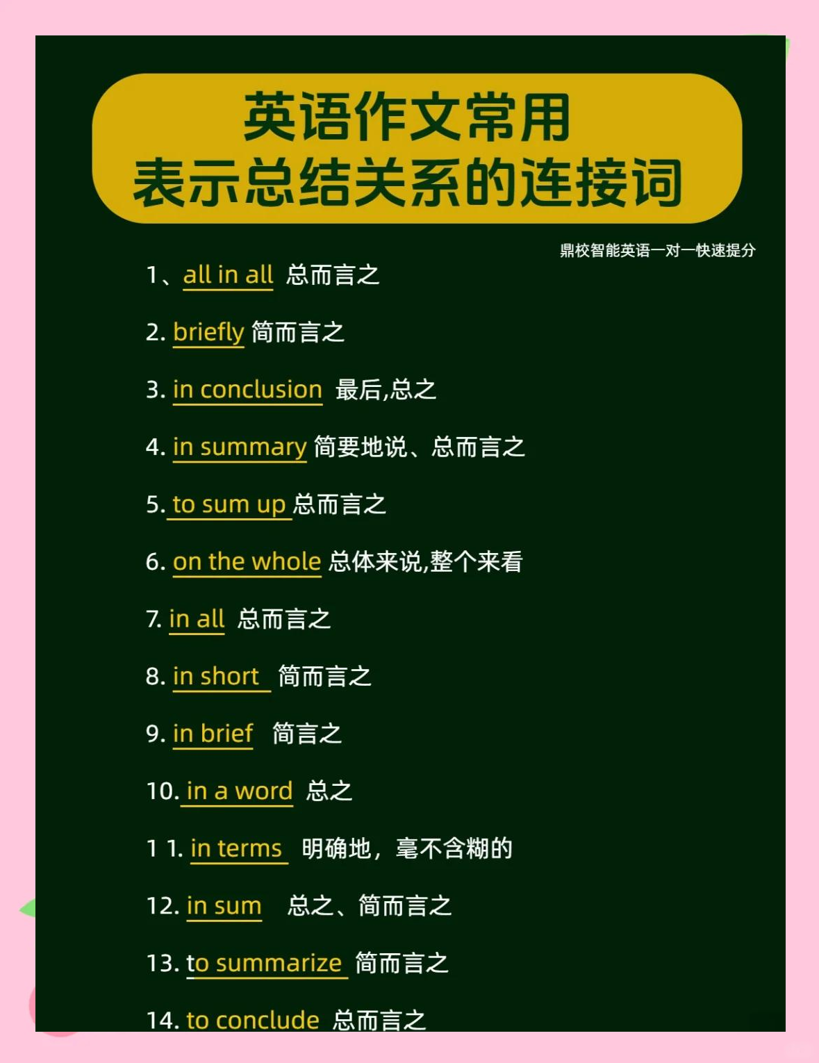 总而言之的英文(总而言之用英语表达)