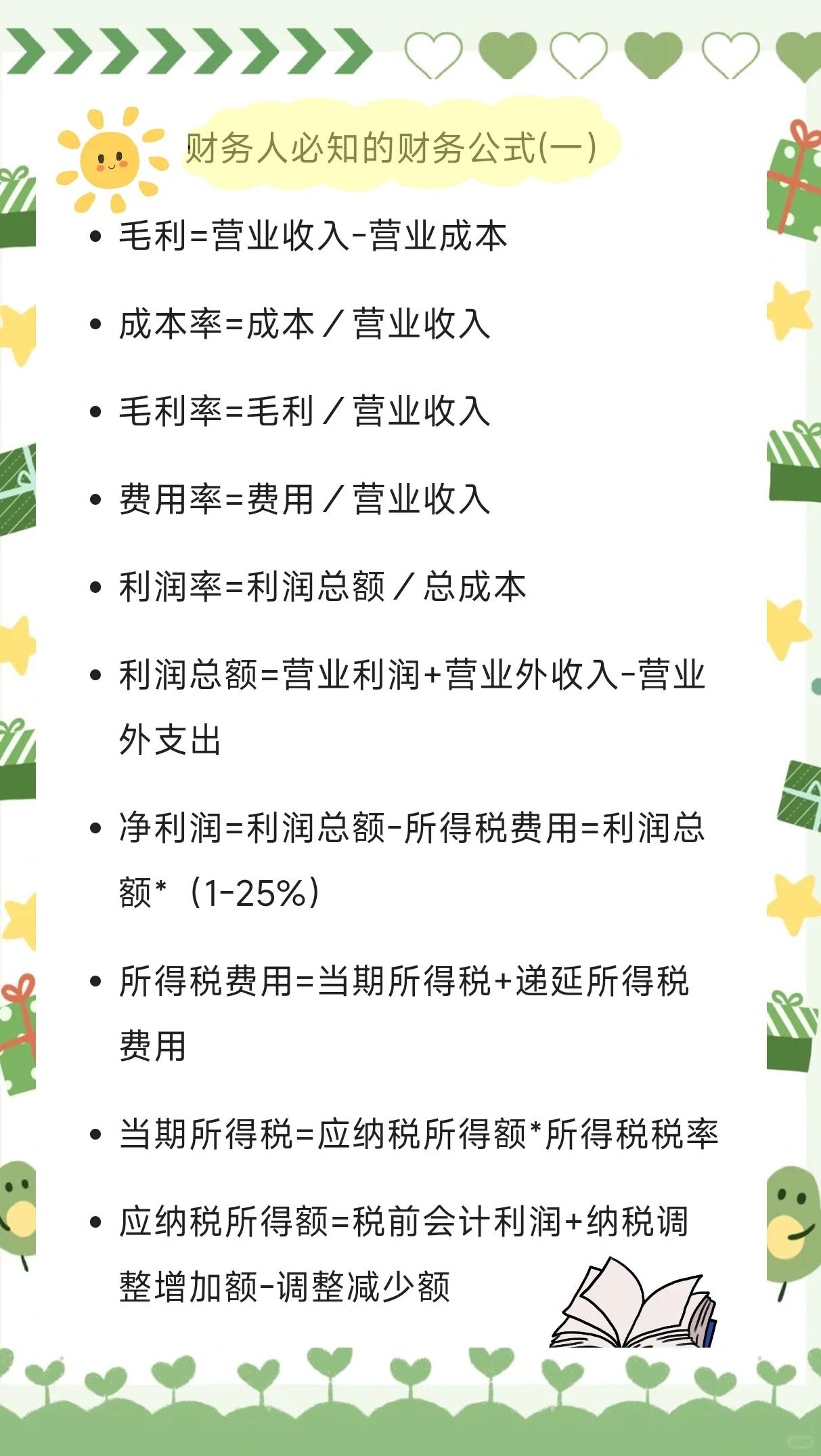 成本计算公式(补仓拉平成本计算公式)