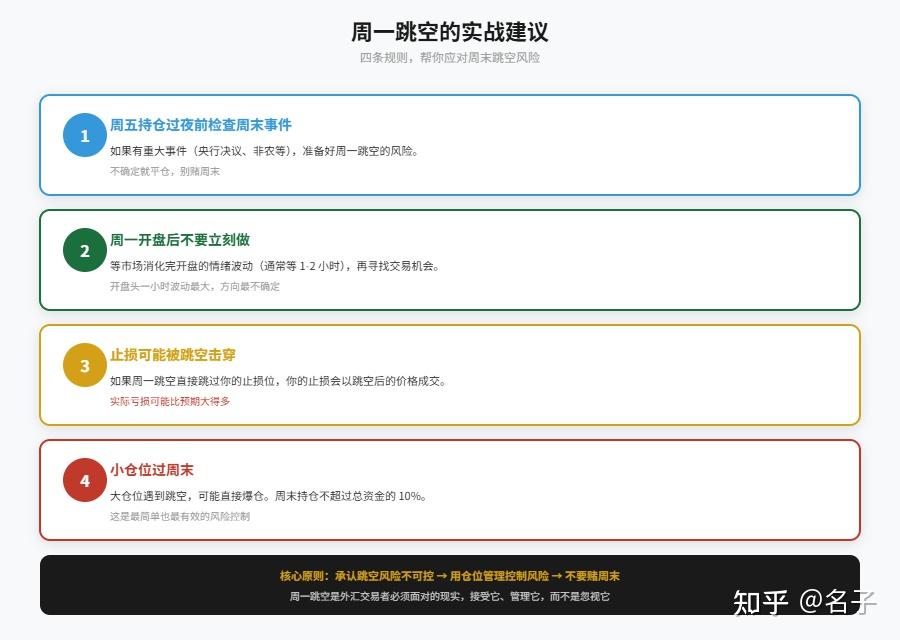 缺口理论(钱纳里两缺口理论)