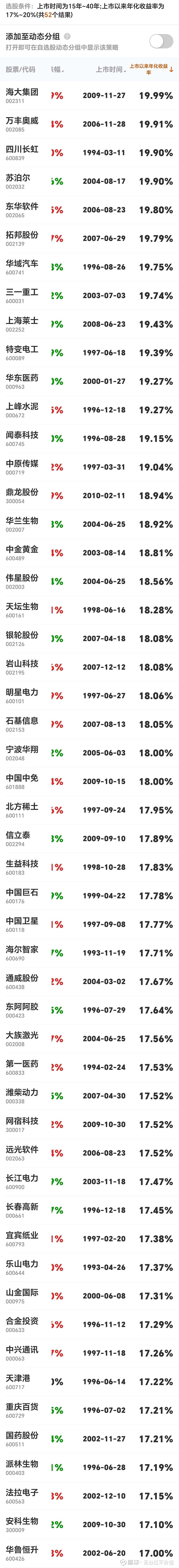 今日牛股(今日牛股推荐002553) 今日牛股(今日牛股推荐002553)