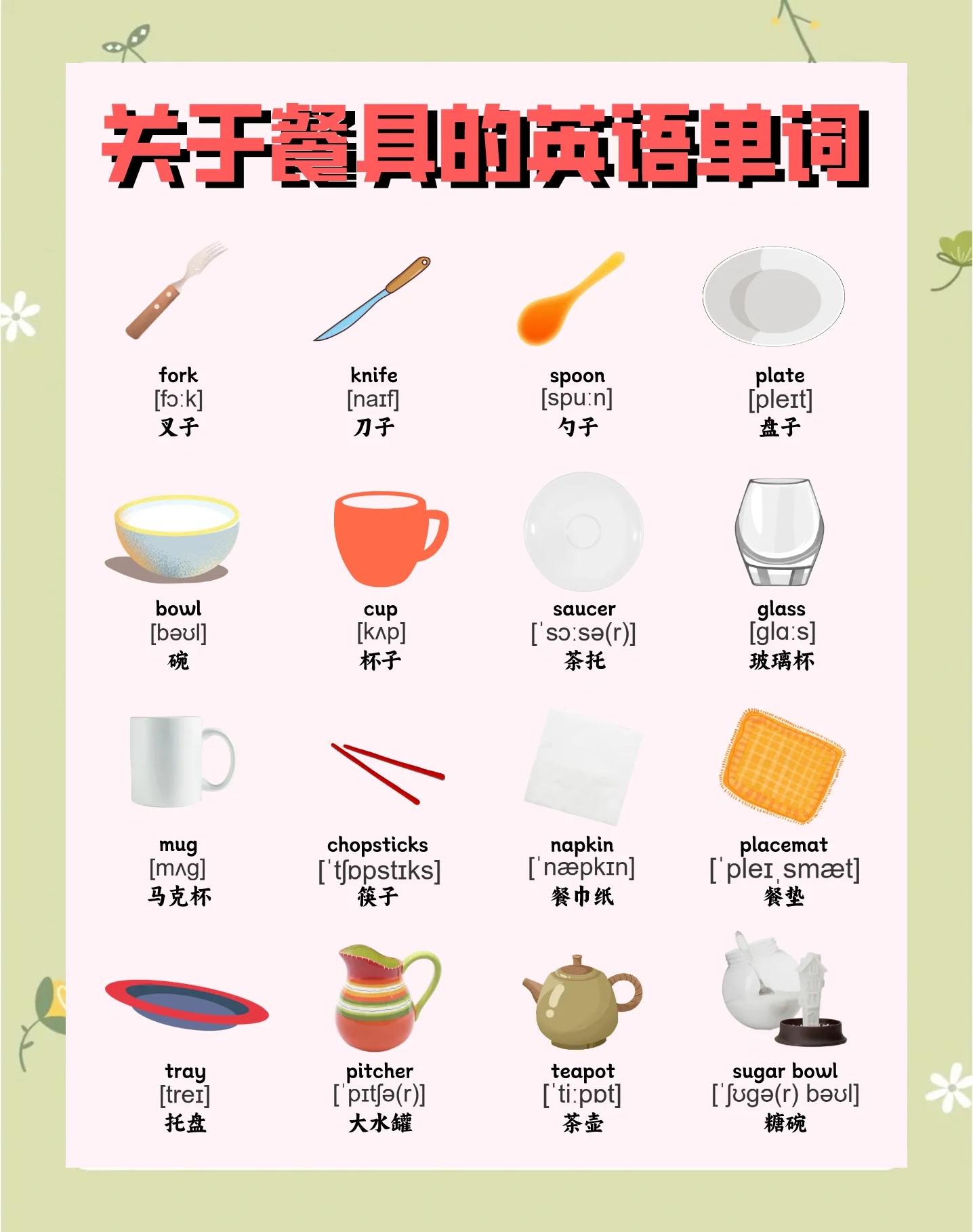 厨房的英语单词(厨房的英语单词是什么?)