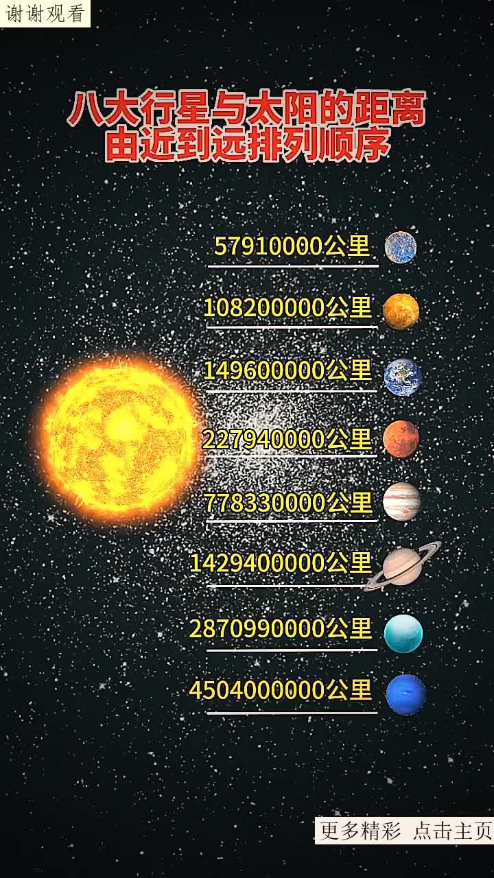 距离地球最近的恒星(距离地球最近的恒星有多远)