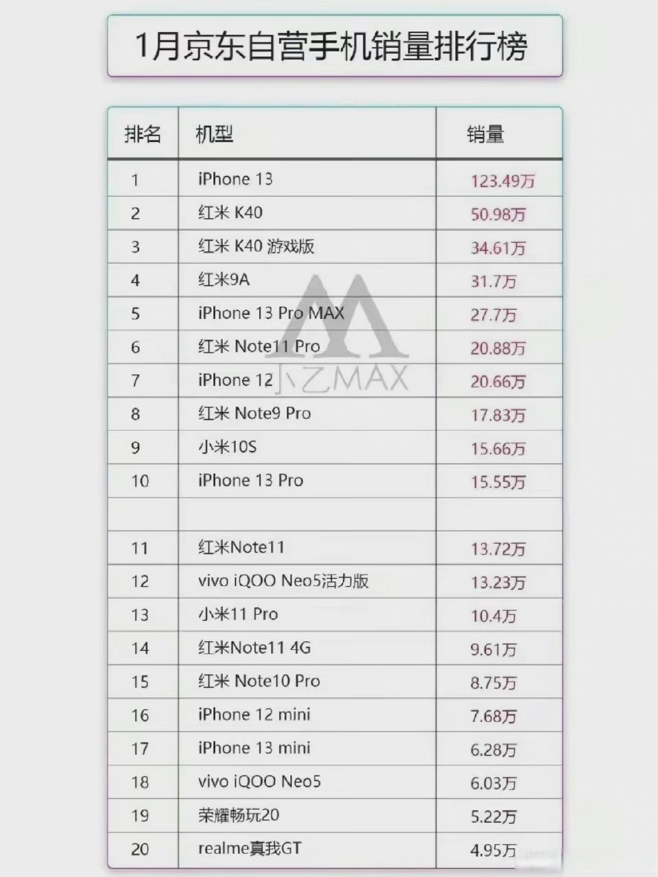单k是什么意思(单k是什么意思啊)