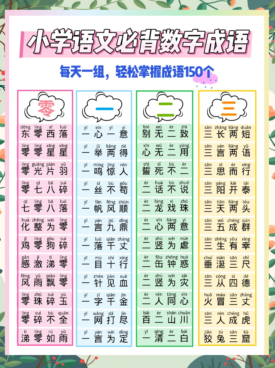 期字成语(期字成语开头的成语) 期字成语(期字成语开头的成语)