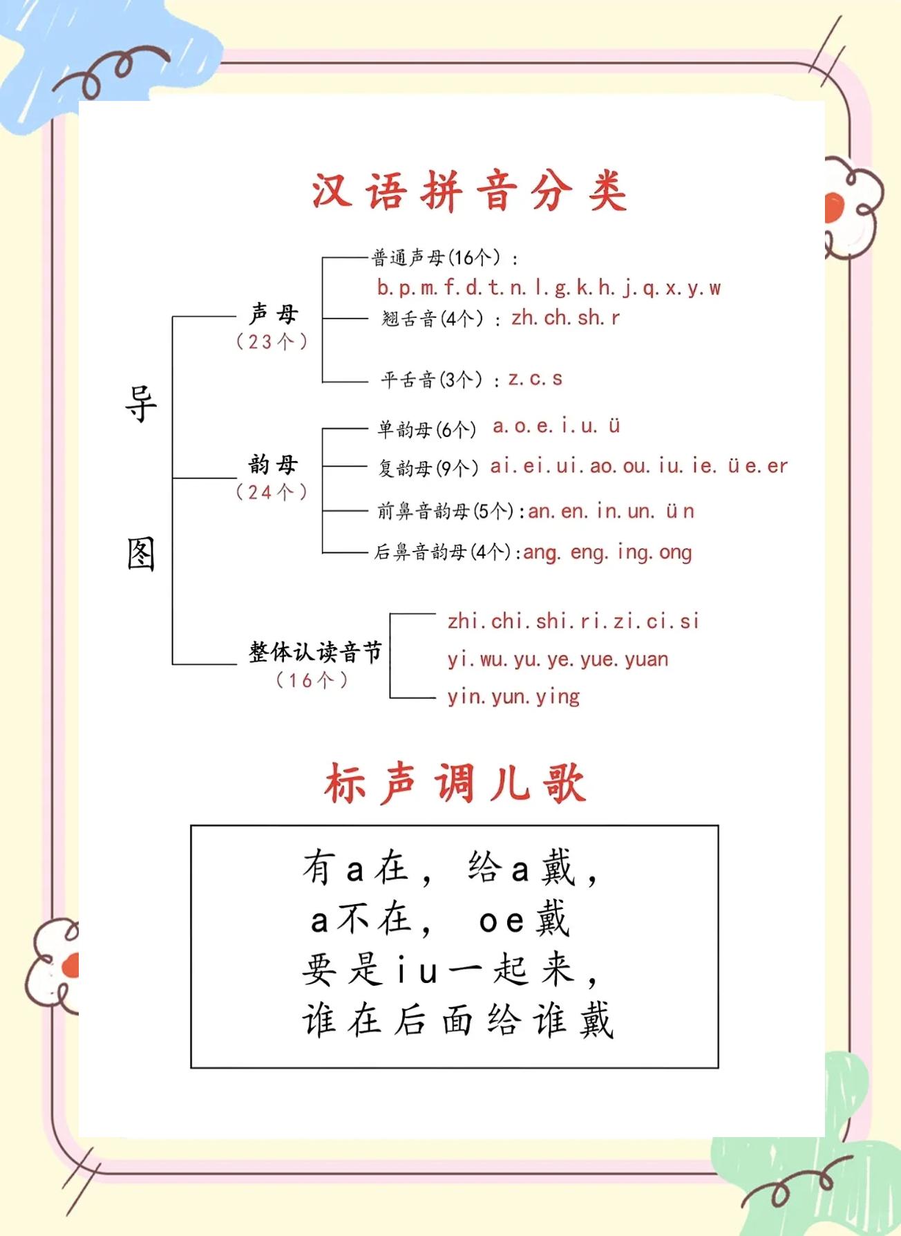 知悉的拼音(知悉这个词怎么写)