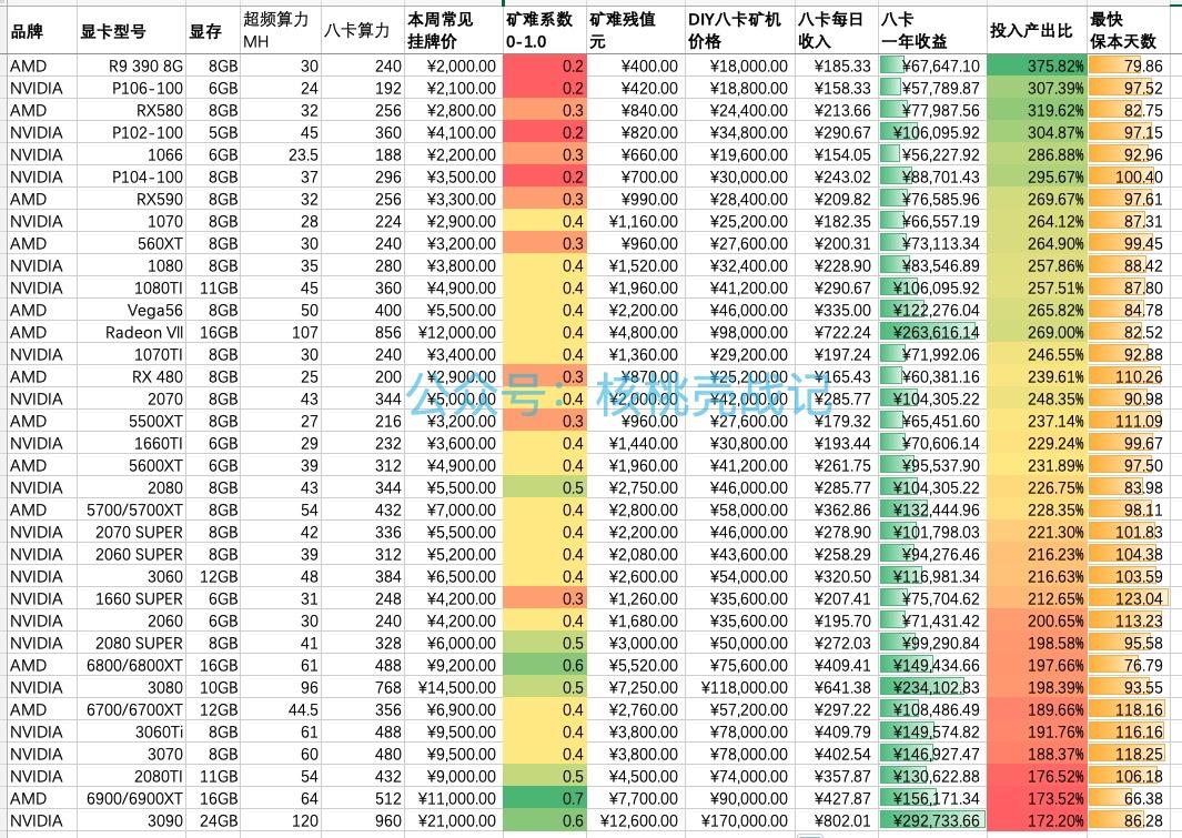 保本销售量的计算公式(保本销售量的计算公式是什么)