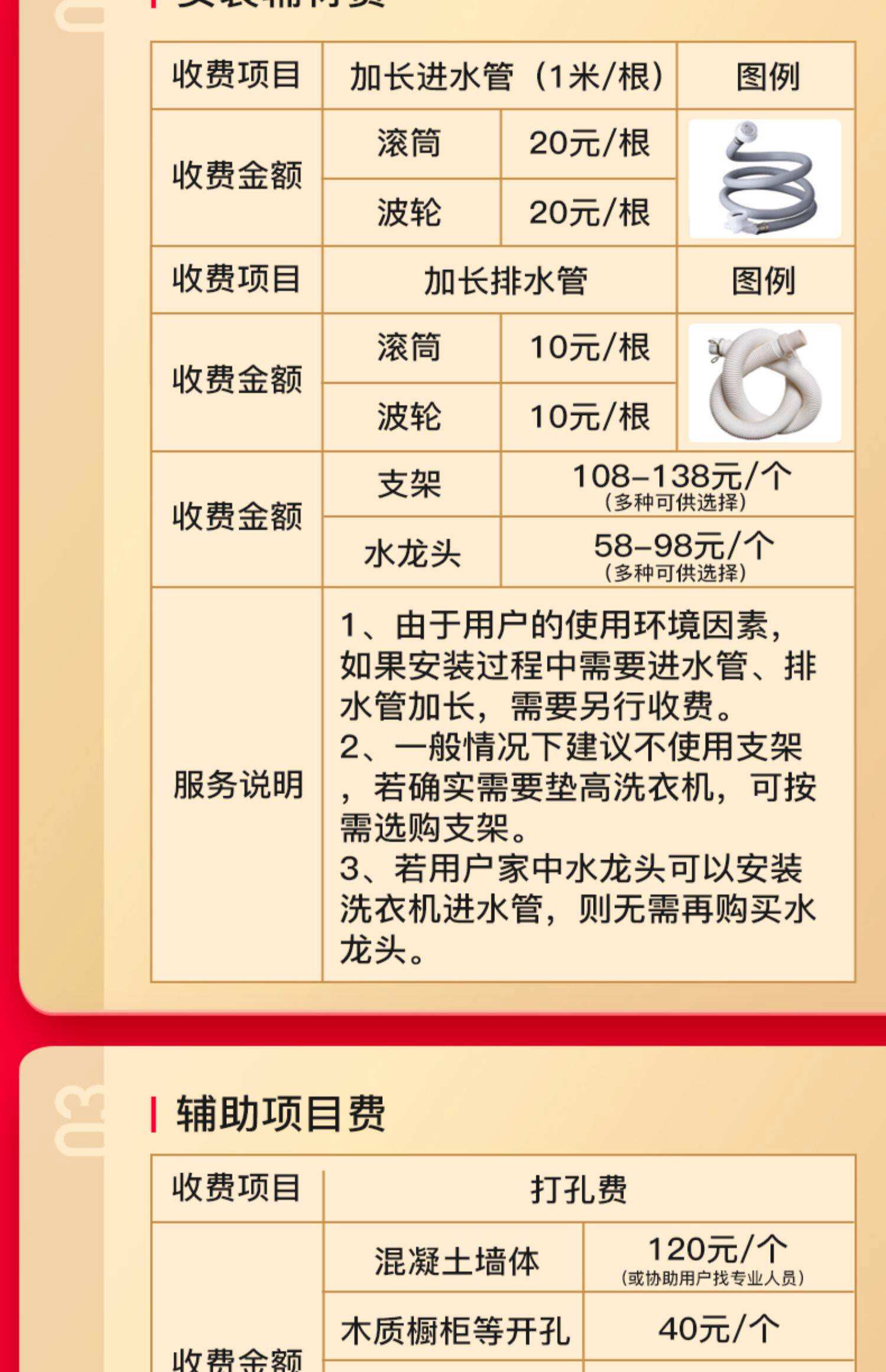 干洗店成本(干洗店成本揭秘)