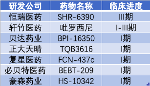阿贝西利说明书(阿贝西利说明书价格) 阿贝西利说明书(阿贝西利说明书价格)