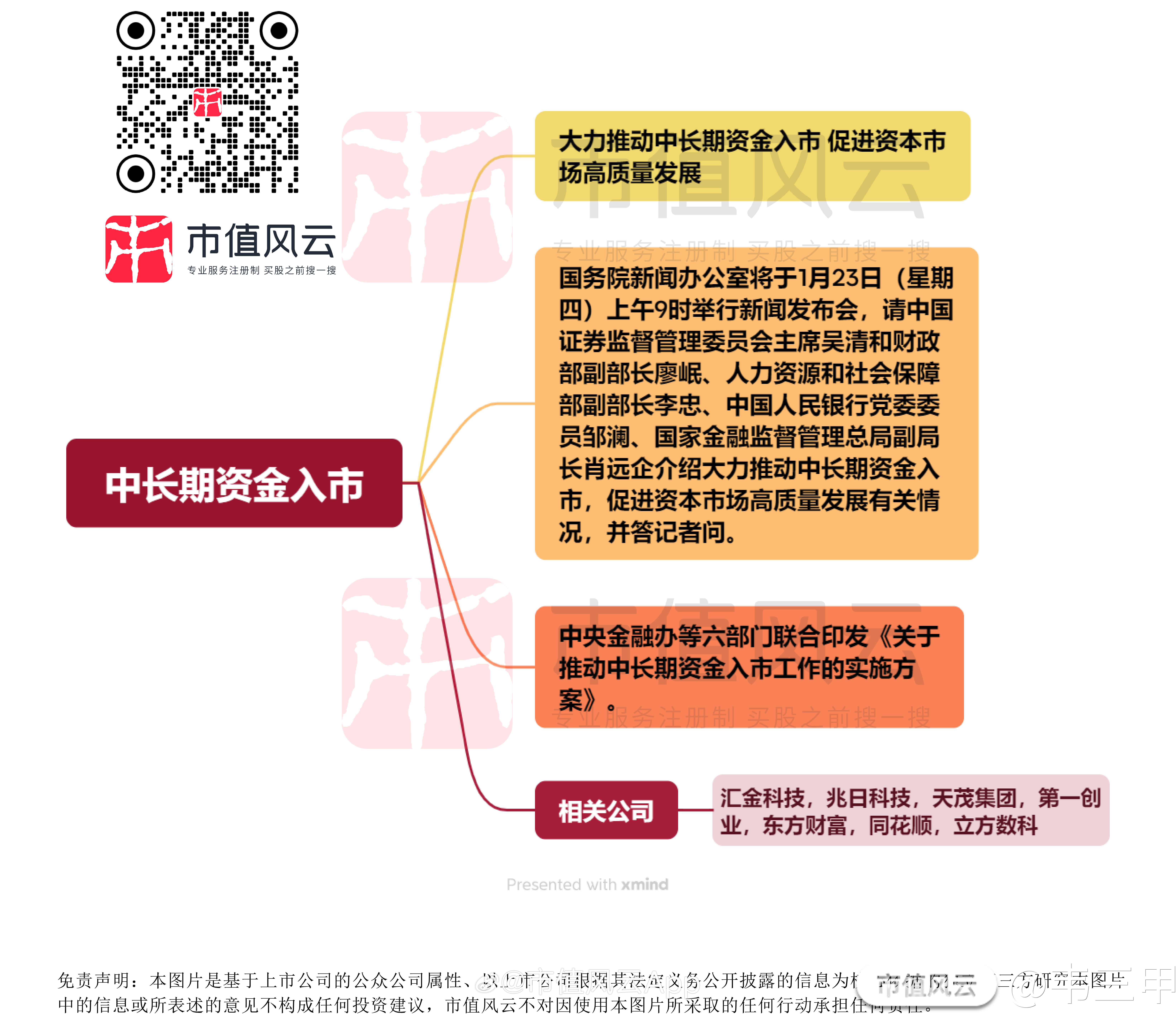 资金分析包括(资金分析包括哪些方面) 资金分析包括(资金分析包括哪些方面)