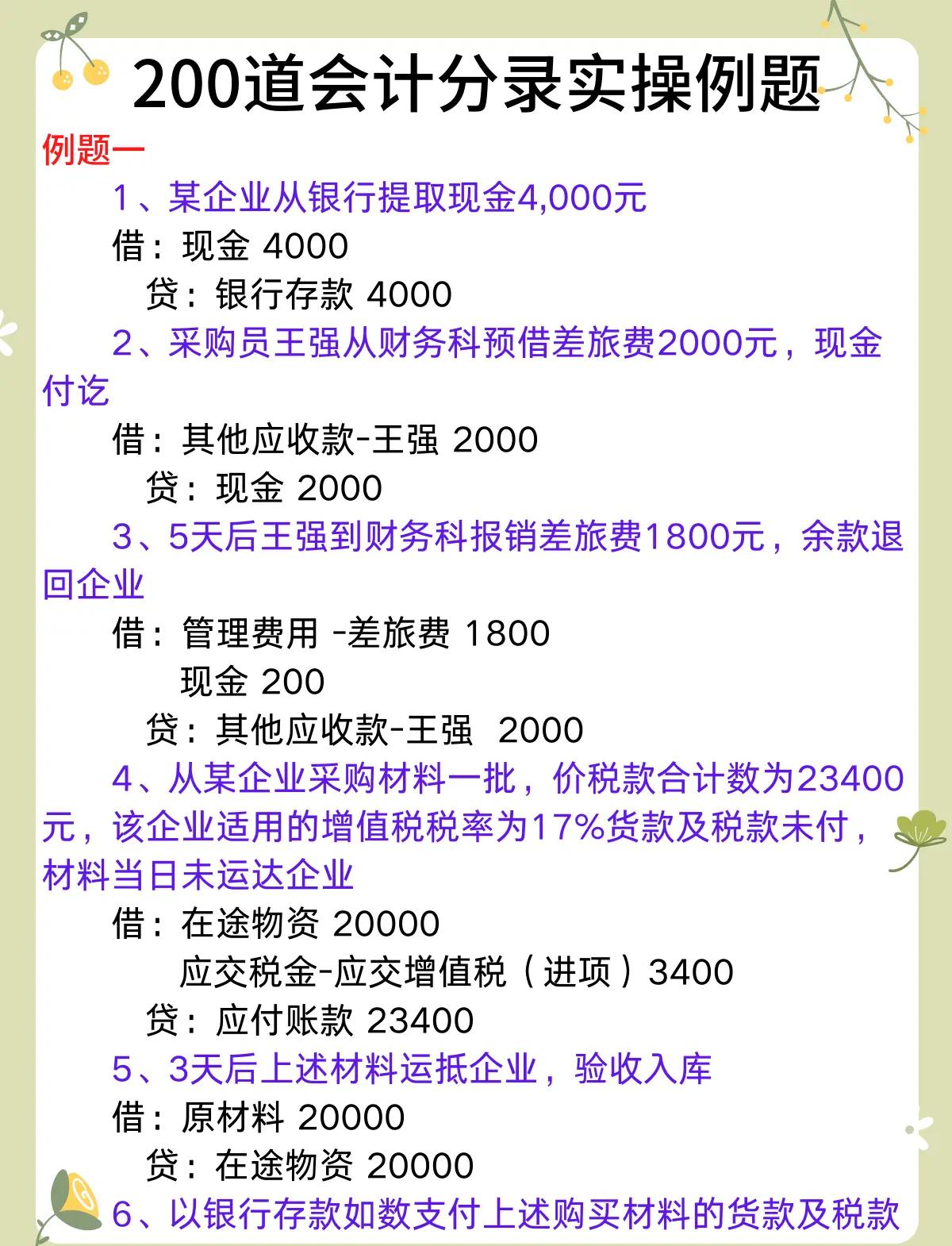 未分配利润借贷方向(未分配利润在借方是盈利吗)