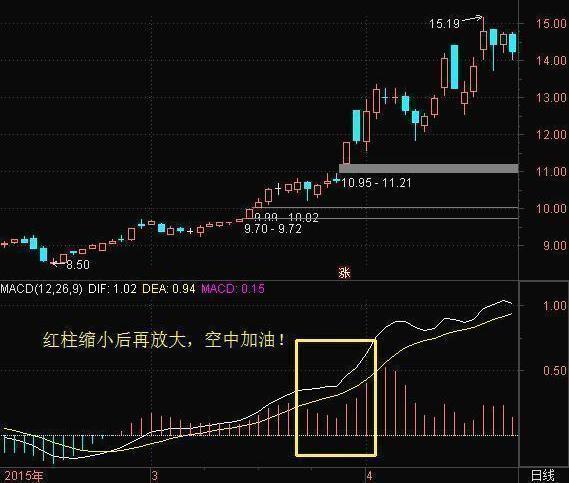 什么是操盘手(什么是操盘手薪水怎样)
