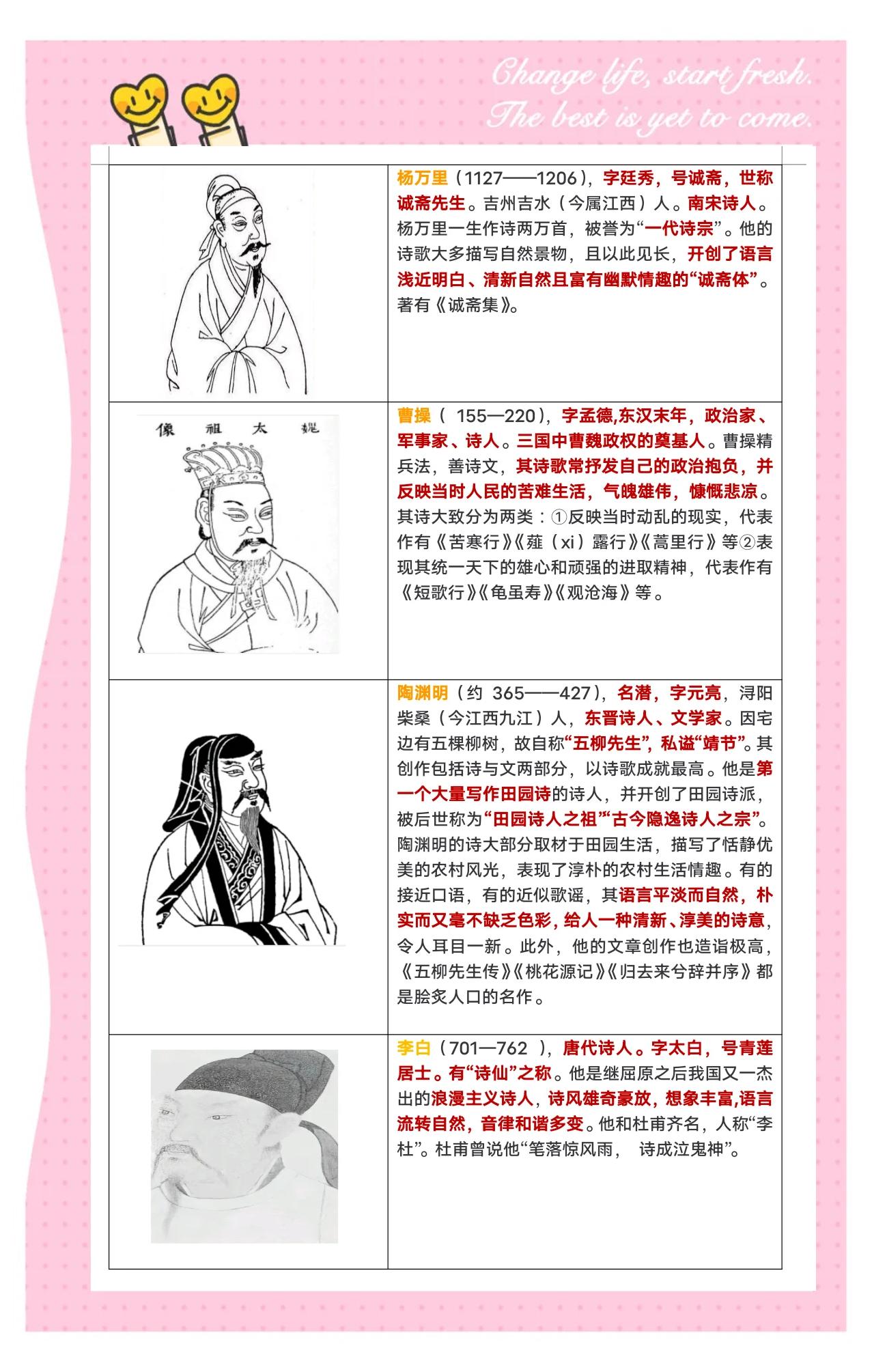 昭明文选的作者是(昭明文选的作者是谁)