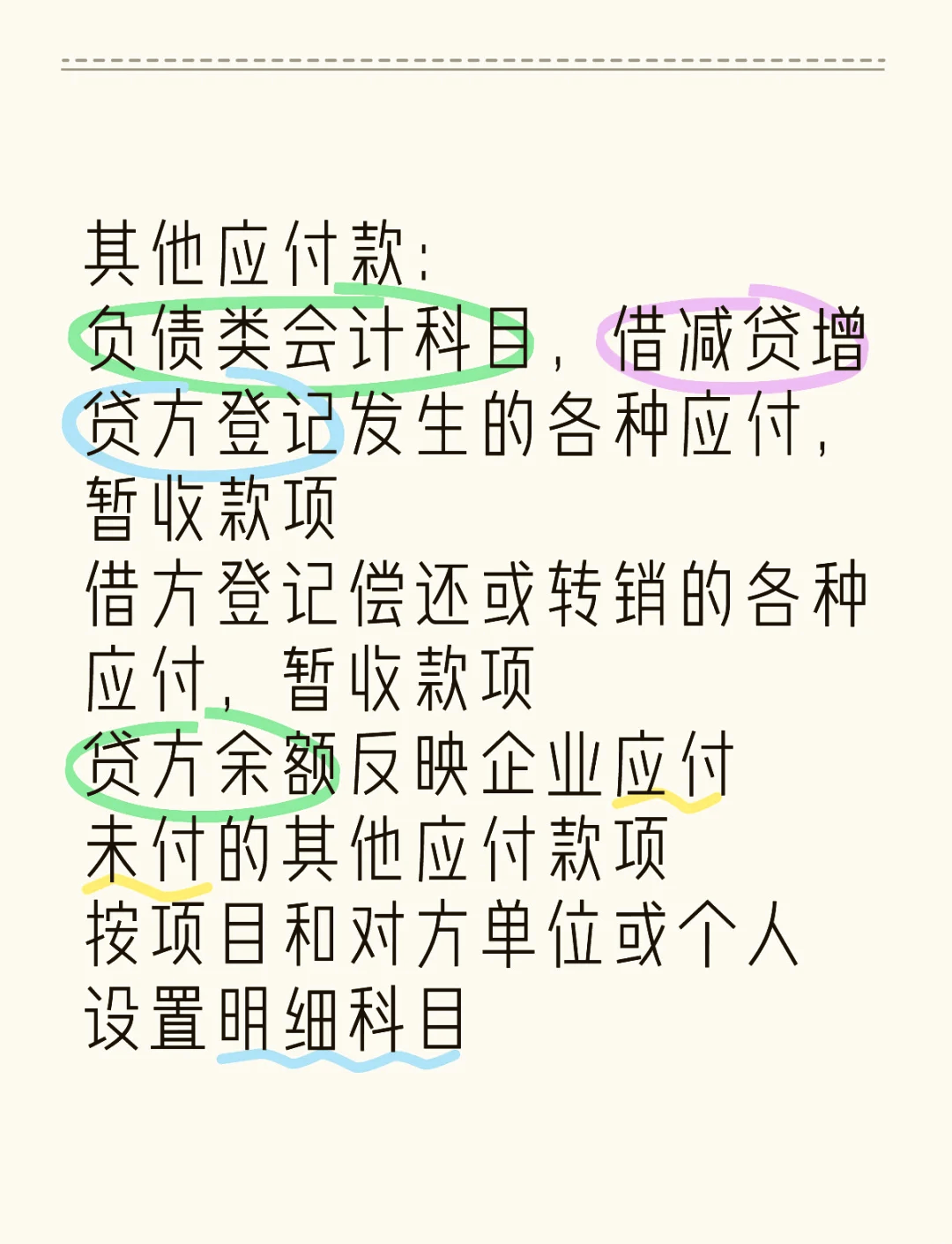 其他业务成本借贷方向(其他业务成本借贷方向增减)