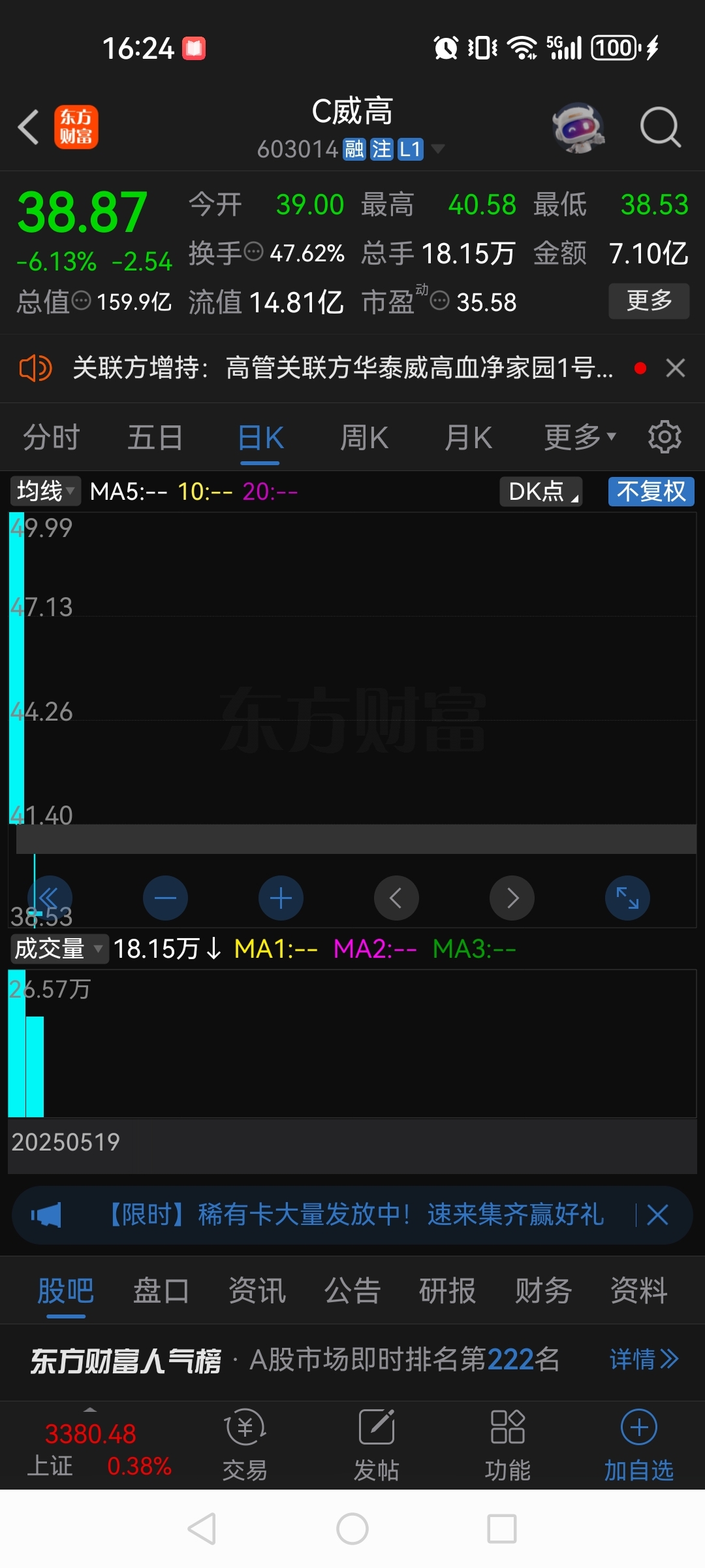 光头光脚阴线(光头光脚阴线是洗盘还是出货) 光头光脚阴线(光头光脚阴线是洗盘还是出货)