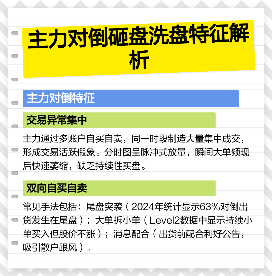 对敲交易是什么意思(对敲交易是怎么实现的)