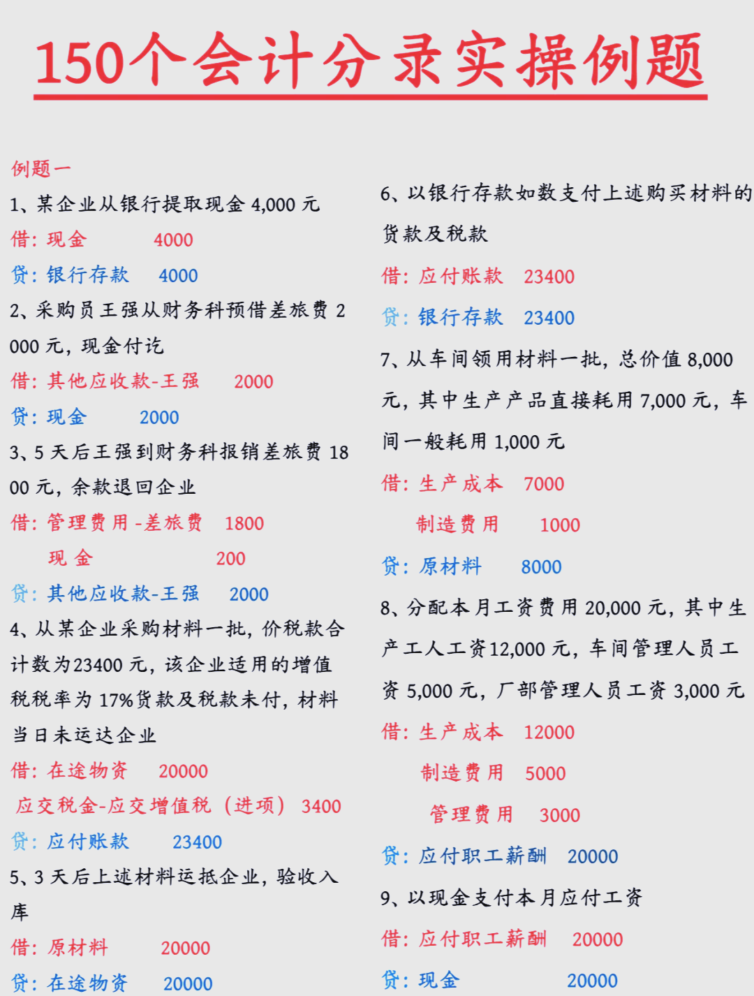 结转生产成本会计分录(结转生产成本会计分录如何写) 结转生产成本会计分录(结转生产成本会计分录如何写)