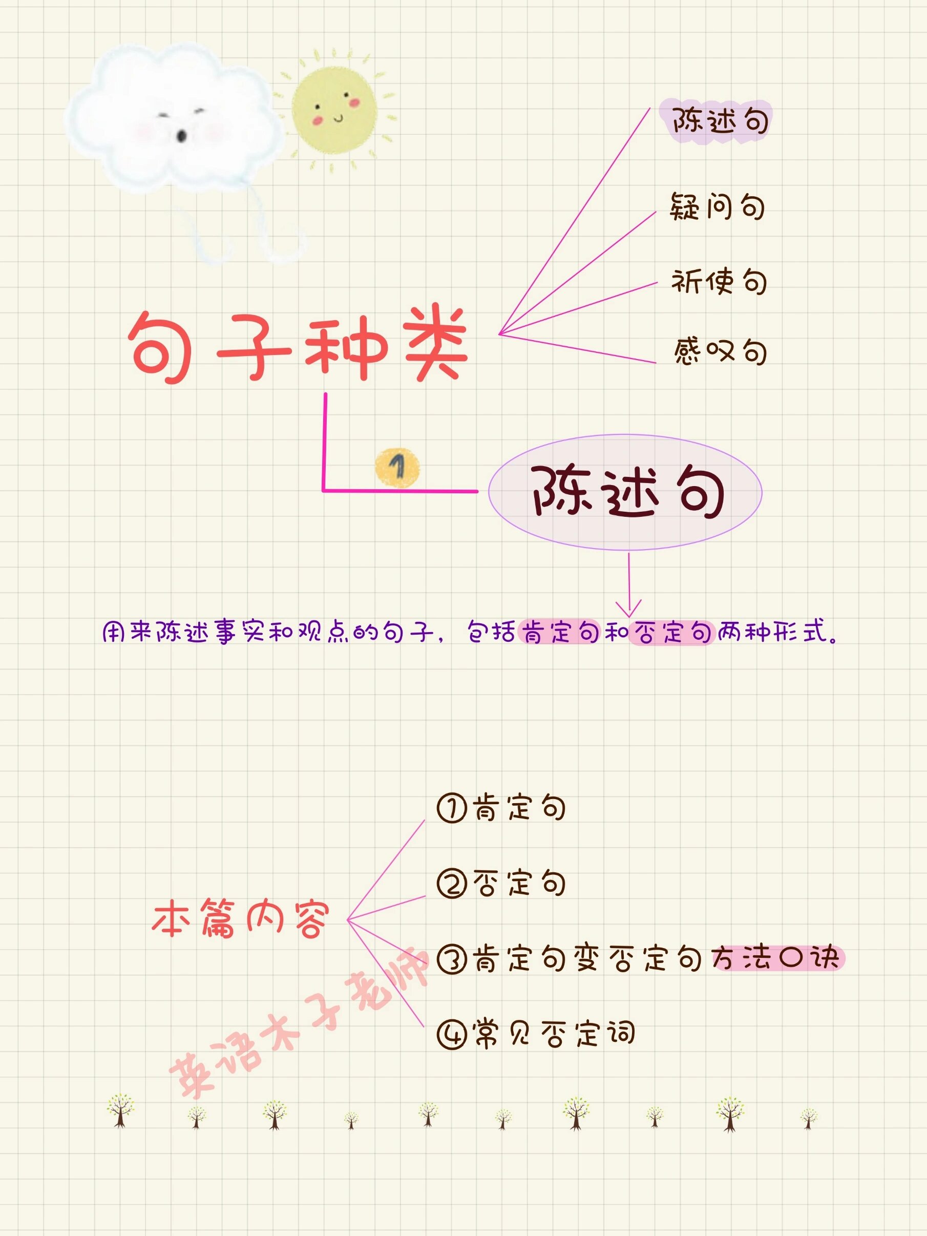 否定之否定通俗理解(否定之否定通俗理解的词语)
