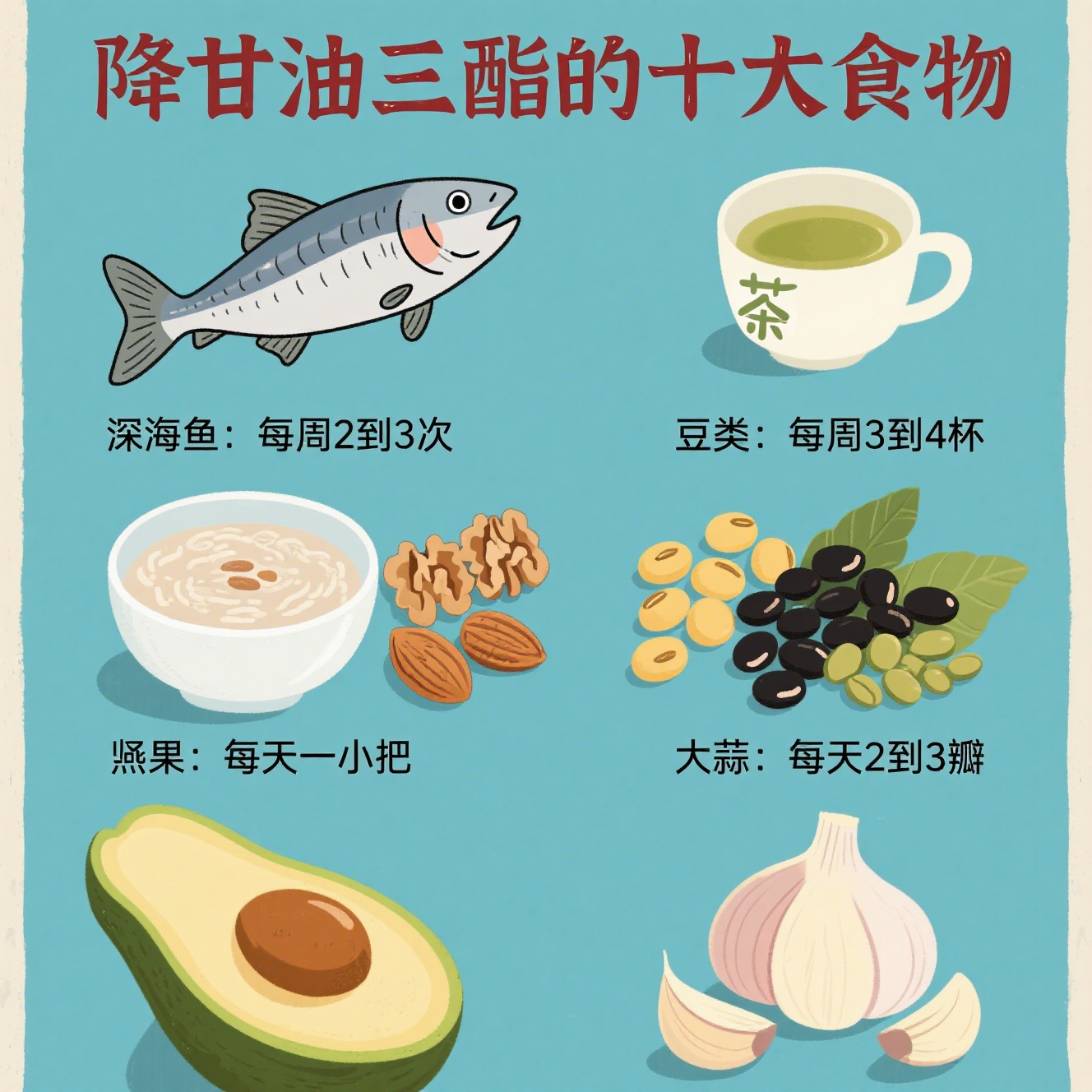 降三高的十种最佳食物(降三高的十种最佳食物好) 降三高的十种最佳食物(降三高的十种最佳食物好)