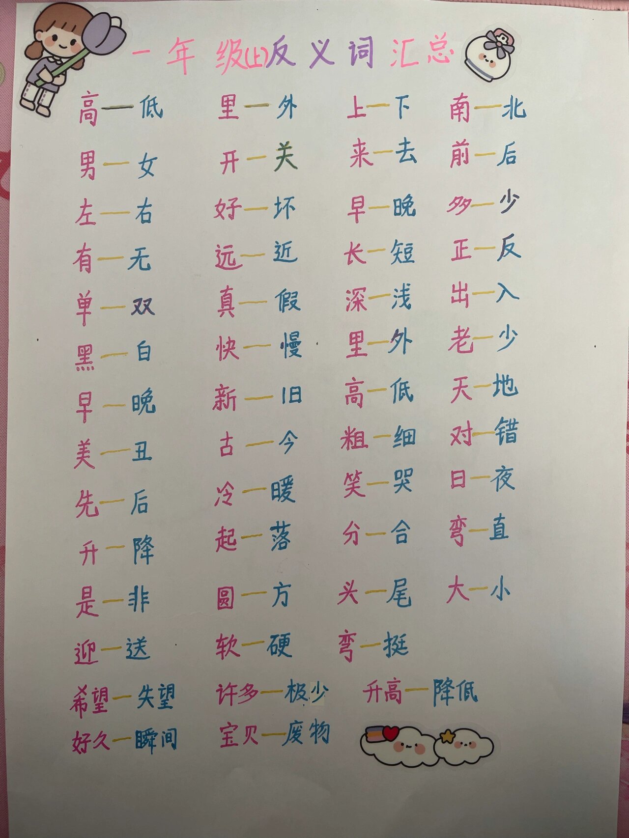 已经的反义词(已经的反义词怎么写)