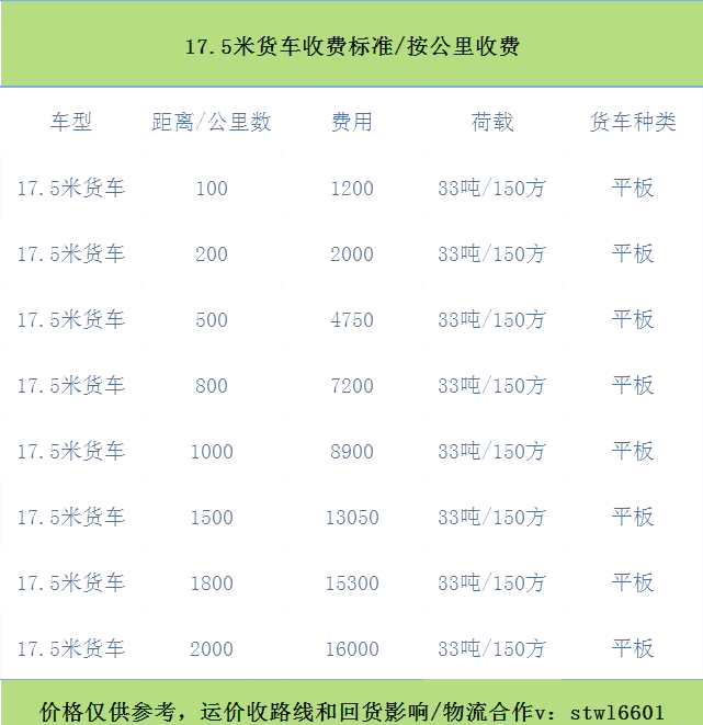 运输工具折旧年限是几年(运输工具折旧年限是几年的) 运输工具折旧年限是几年(运输工具折旧年限是几年的)