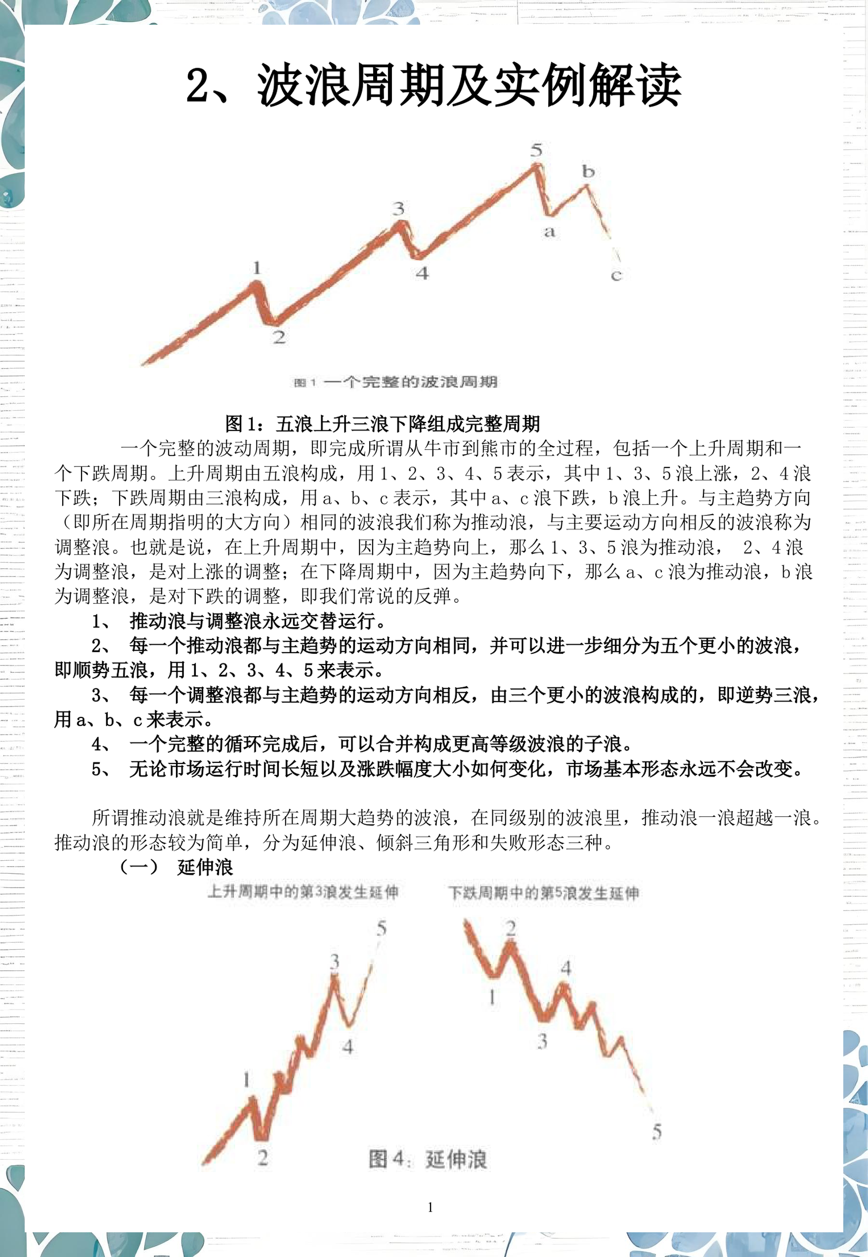 五浪下跌图解(五浪下跌后会怎么样)