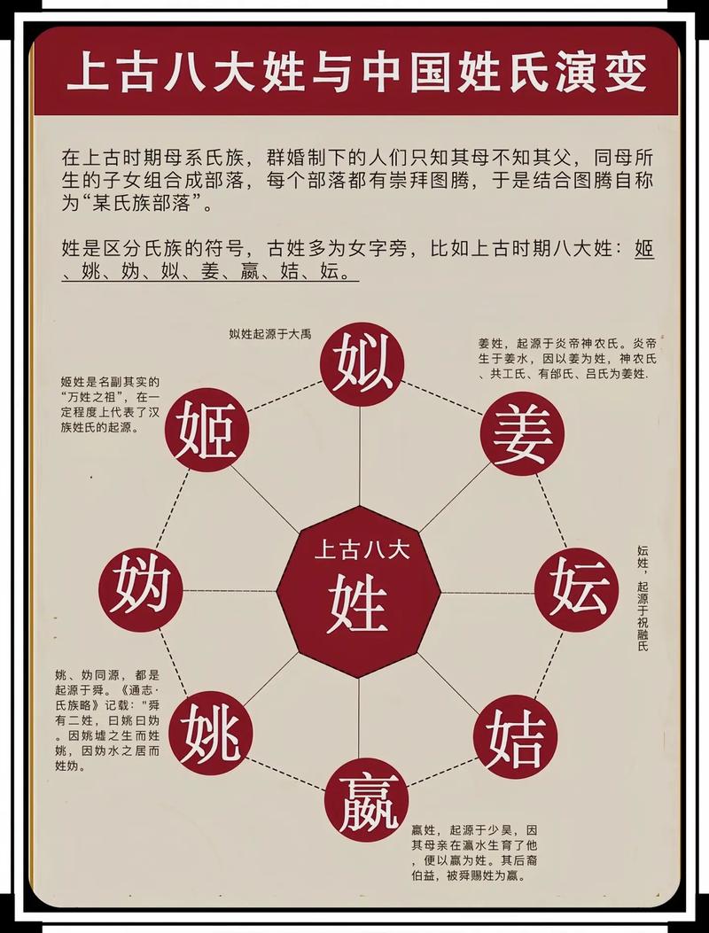 嫡子和长子哪个地位高(长子和嫡子有什么区别吗) 嫡子和长子哪个地位高(长子和嫡子有什么区别吗)