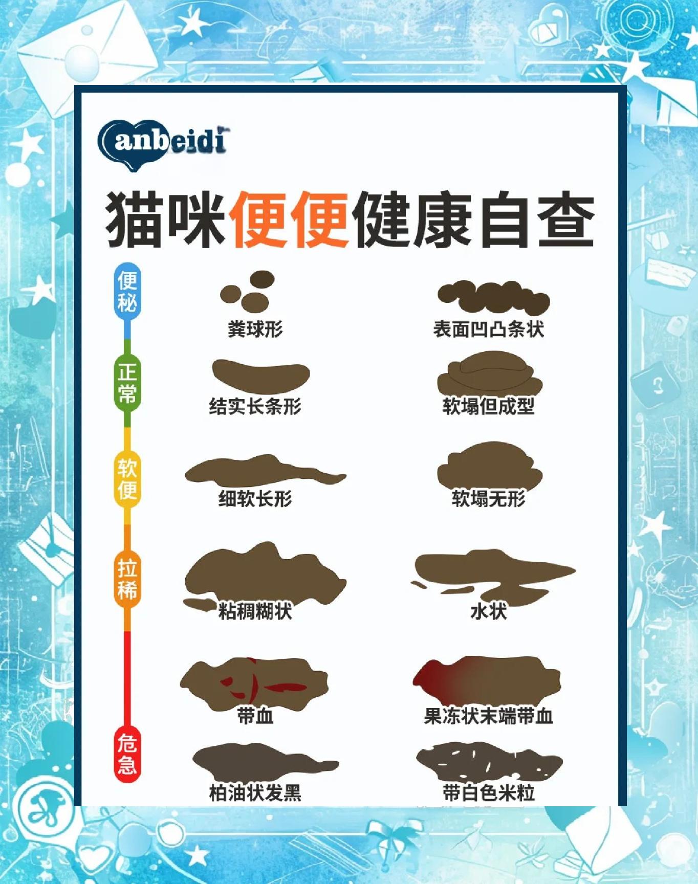 猫咪传腹初期症状羊屎(猫传腹是怎么得的这个病)