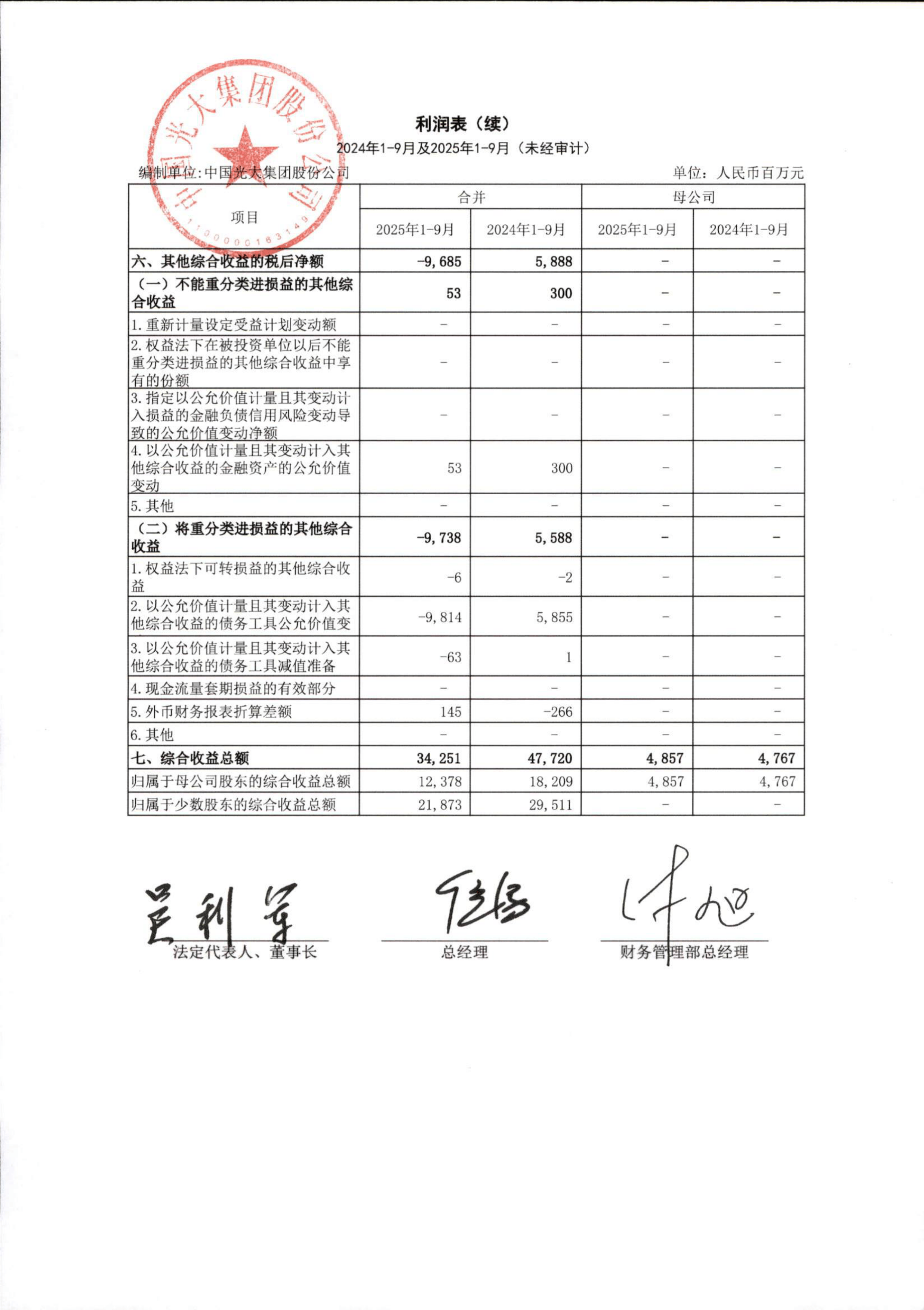 发行债券的会计分录(企业发行债券的会计分录) 发行债券的会计分录(企业发行债券的会计分录)
