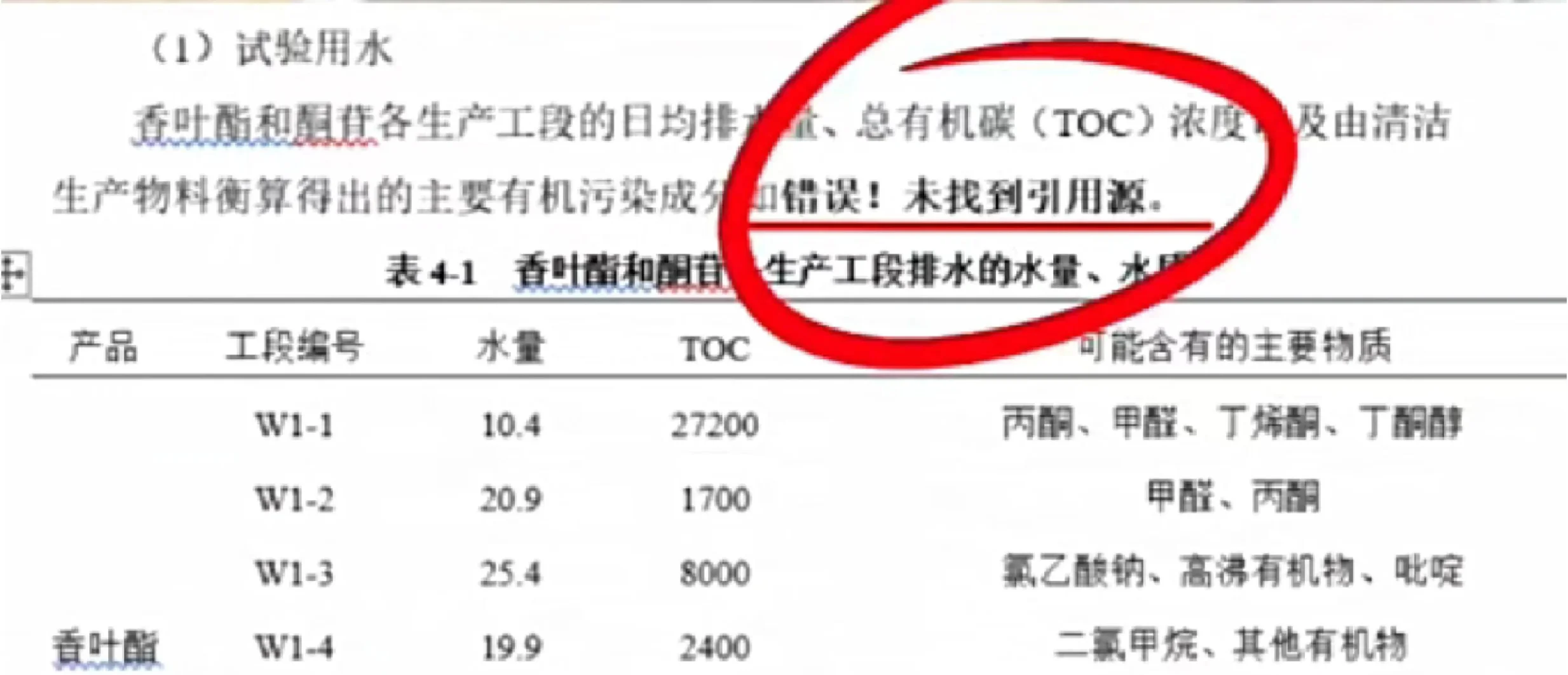 本科论文引用率不超过多少(本科论文引用率不能超过多少)