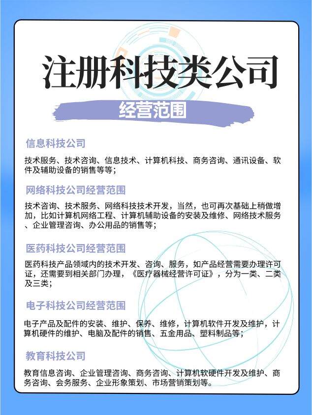 农业科技公司注册经营范围(农业科技公司经营范围可以种植中药材吗)