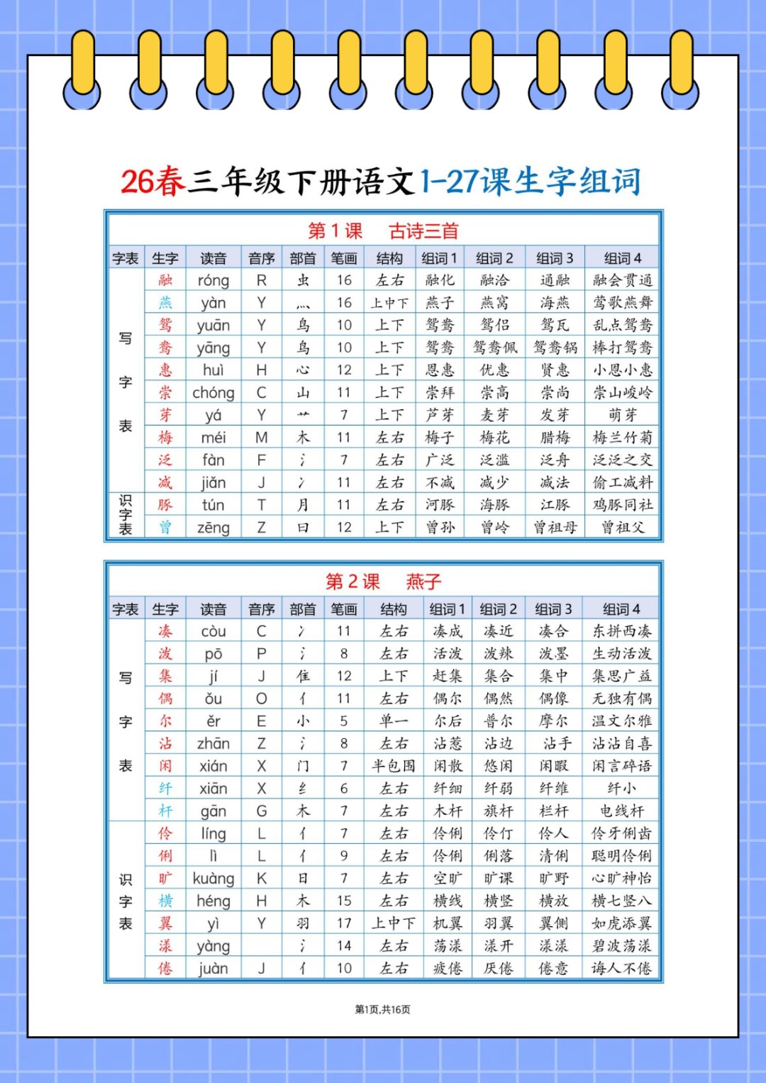 缺组词组词(缺组词组词组词)