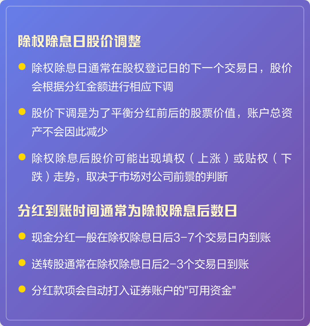 股权登记日和除权除息日是什么意思(股权登记日和除权除息日是利好还是利空)