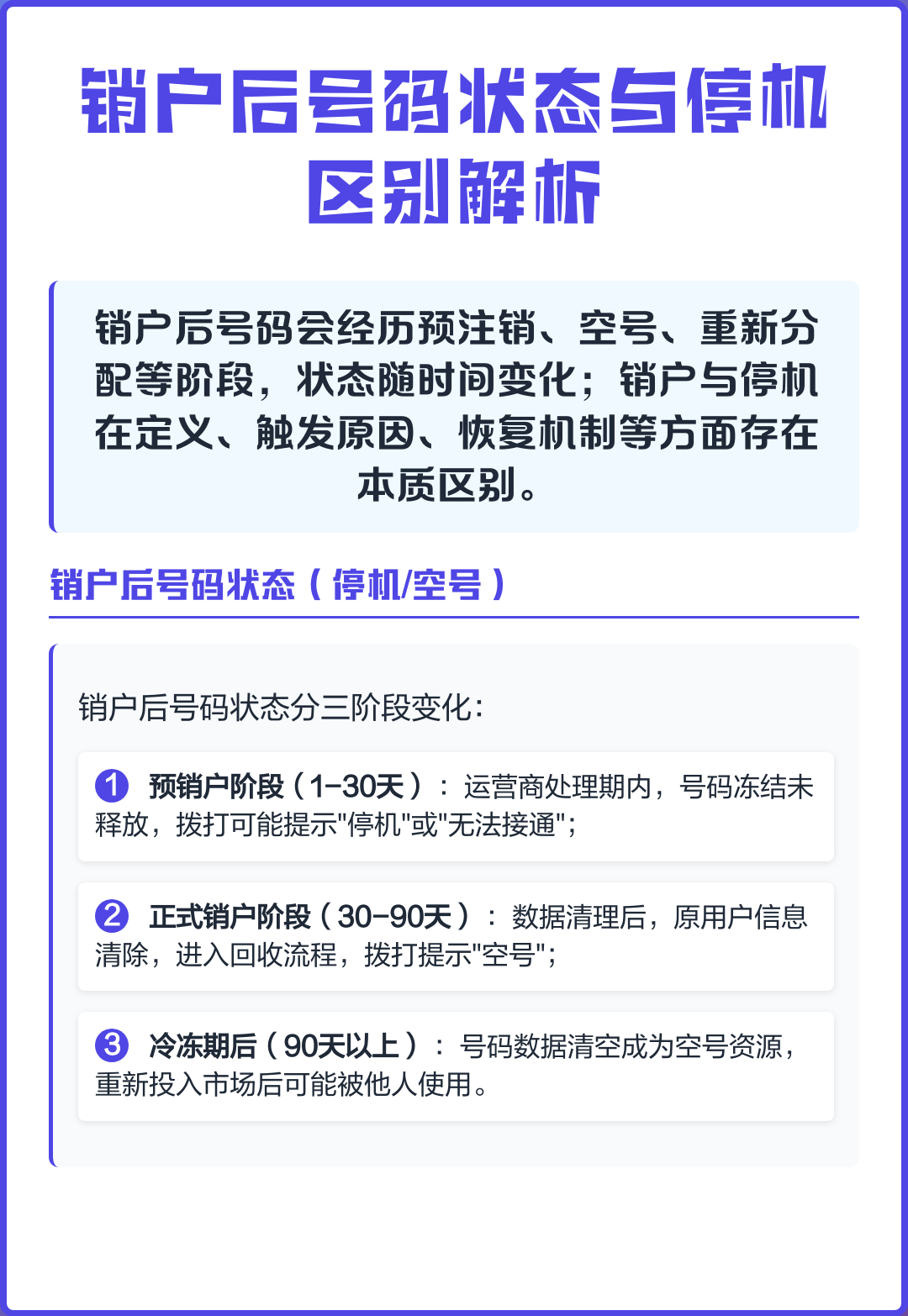号码空号了可以人工服务恢复的简单介绍